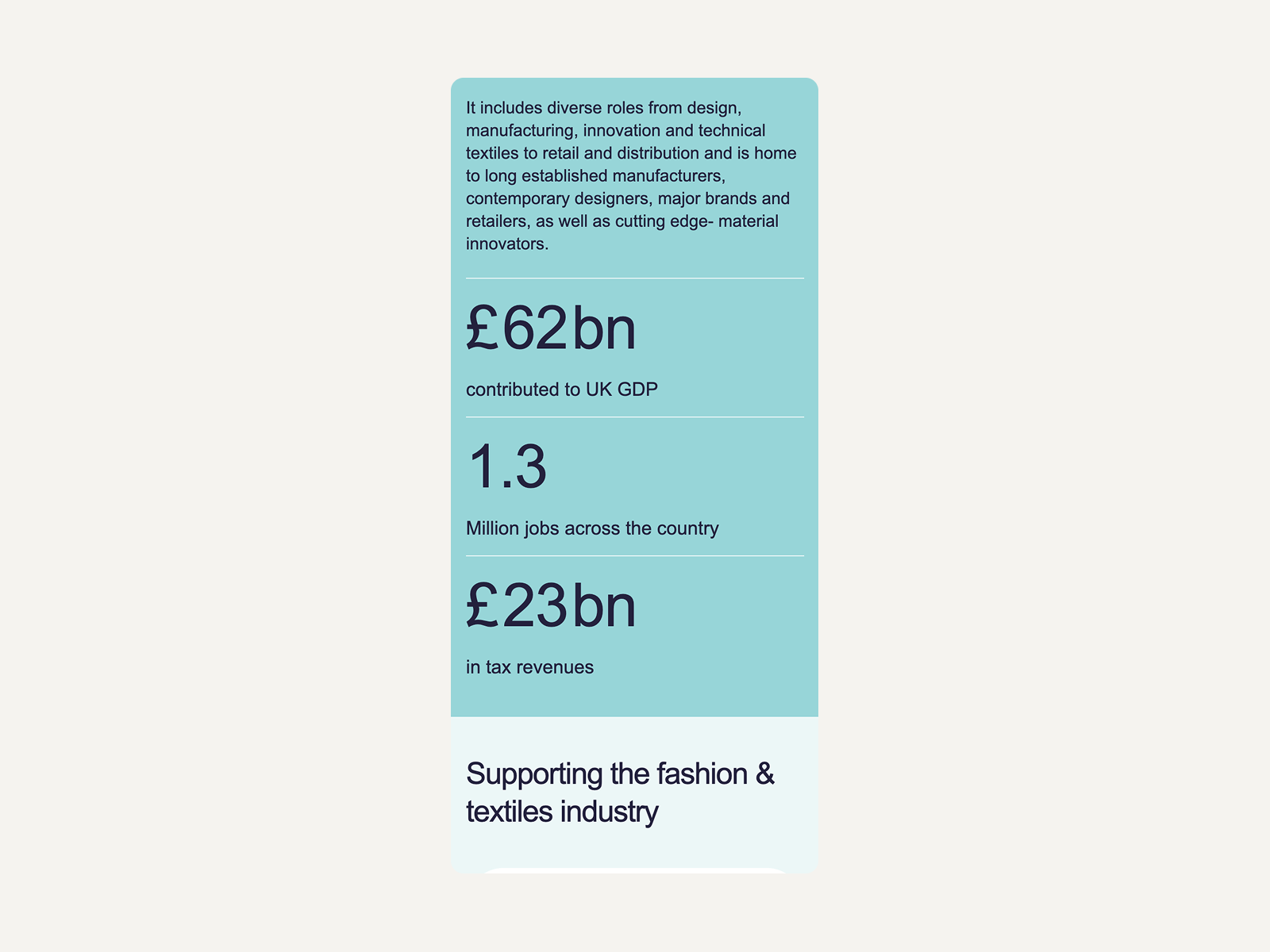 UKFT Our Industry