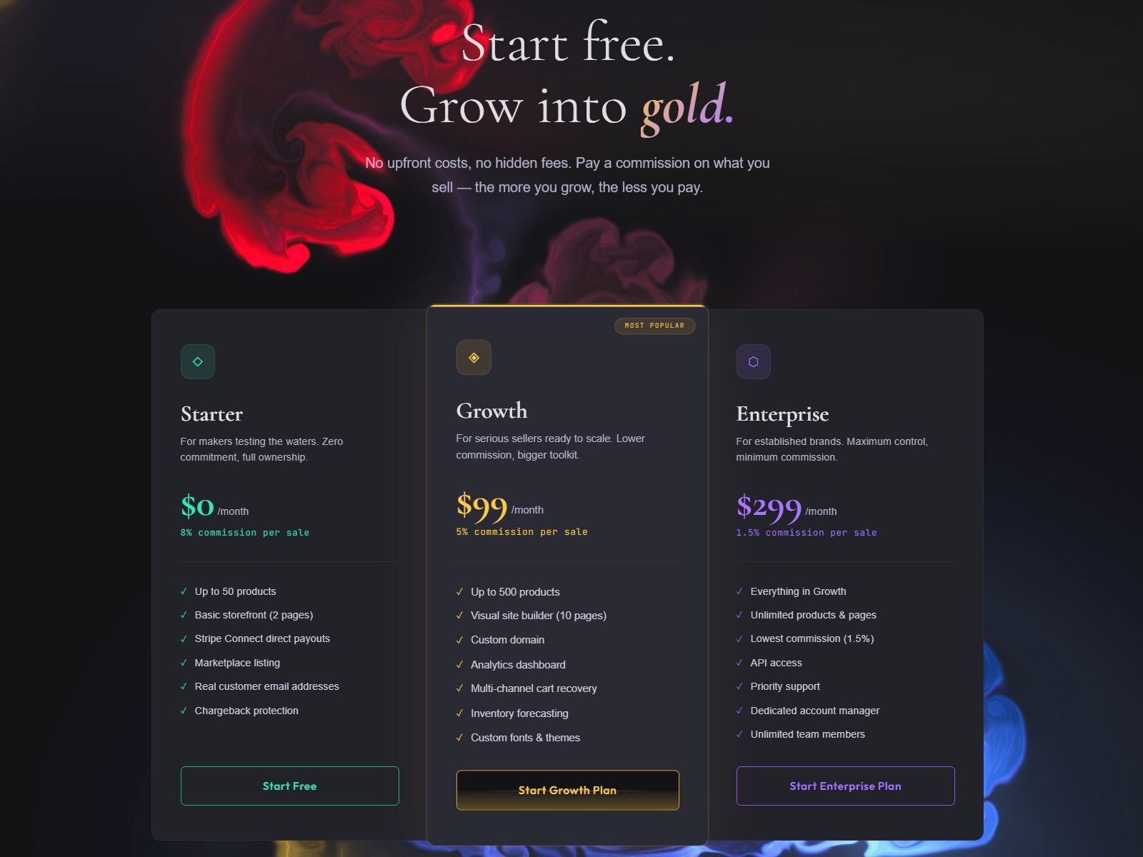 Pricing Section