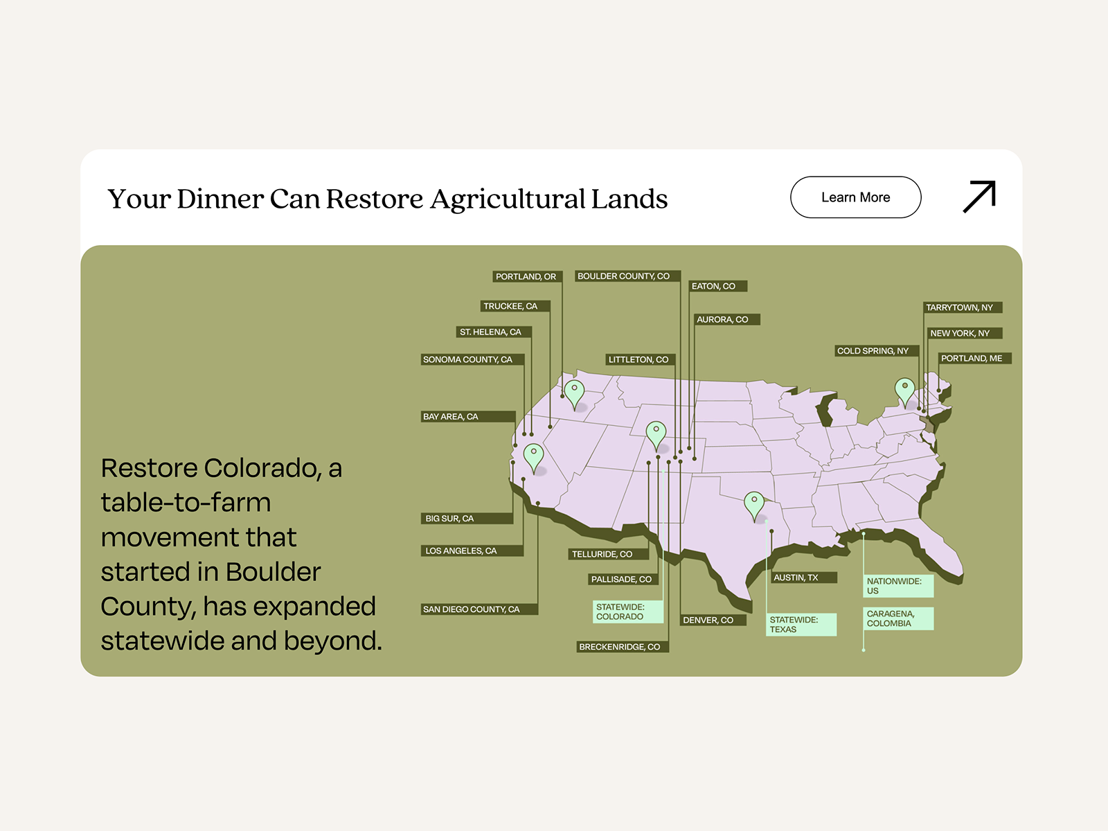 Regenerative Agriculture