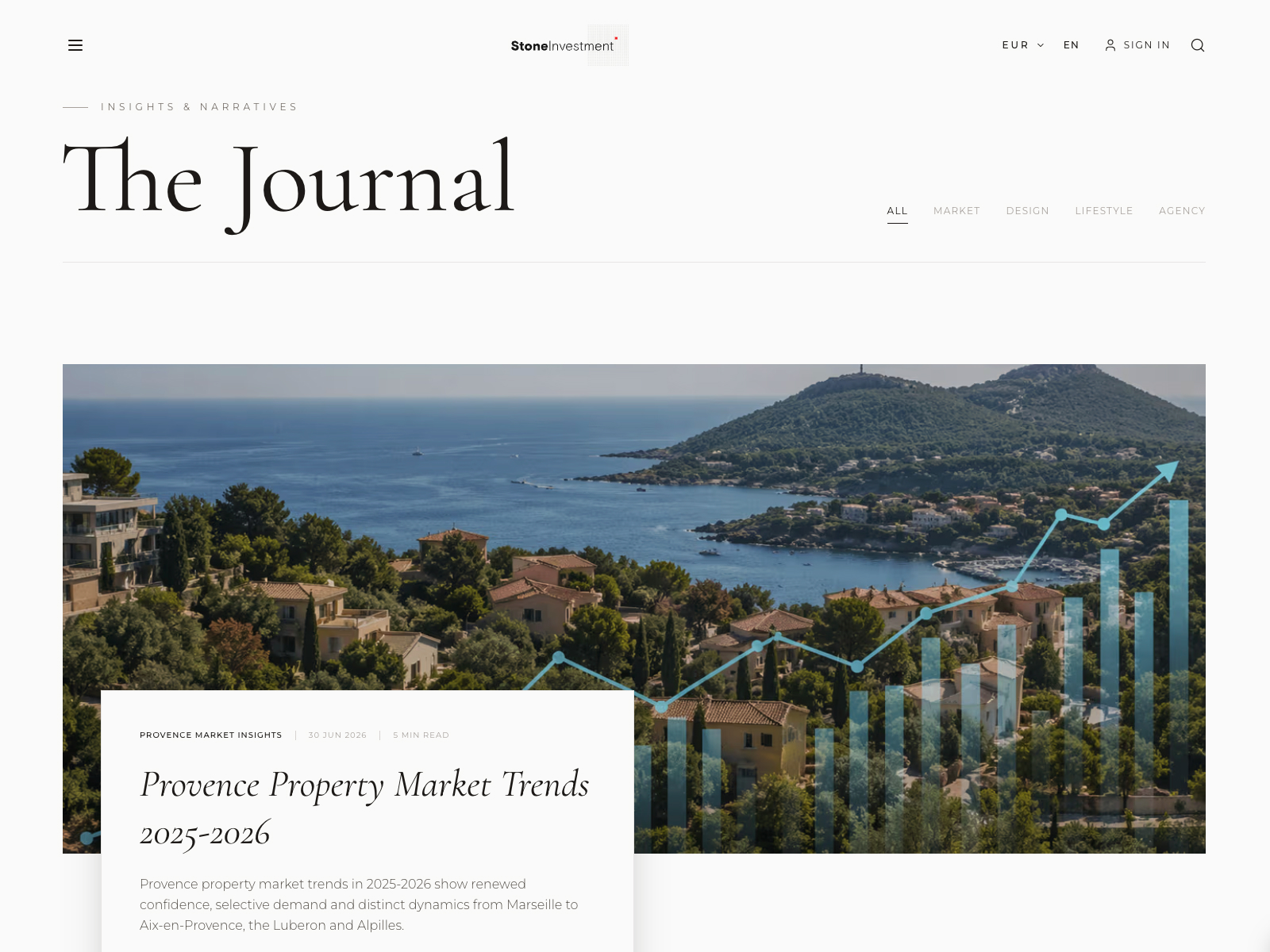 Articles Page