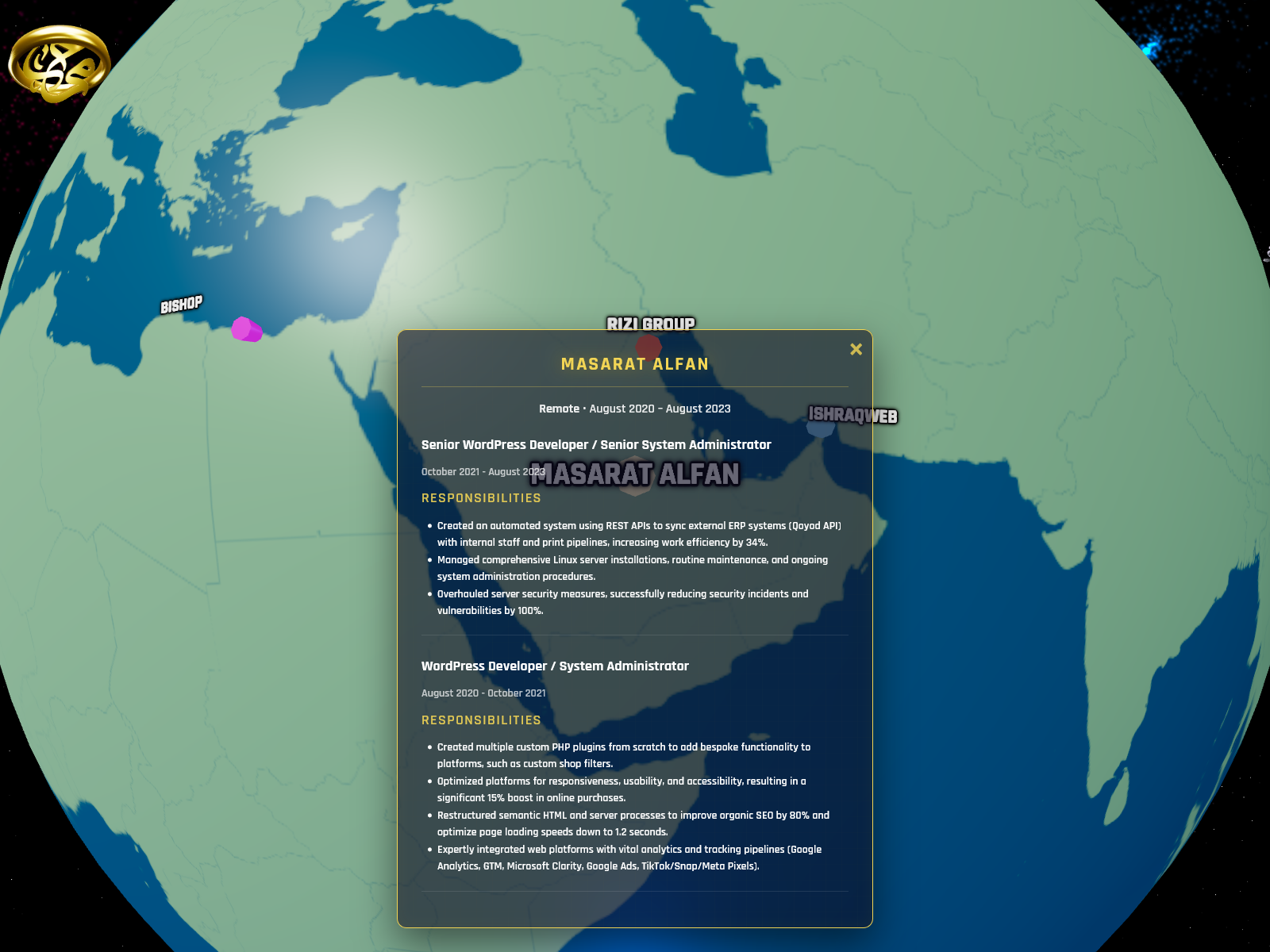 3D Work Experience Location Globe