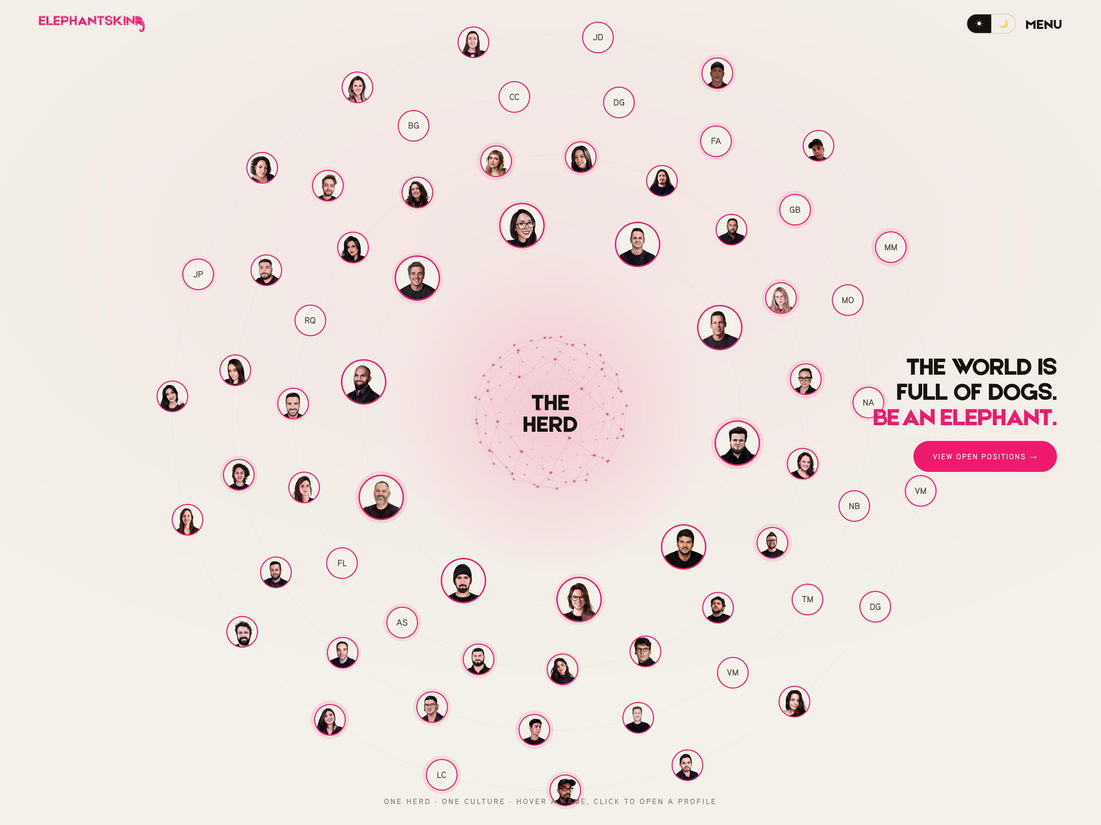 The Herd — living team constellation