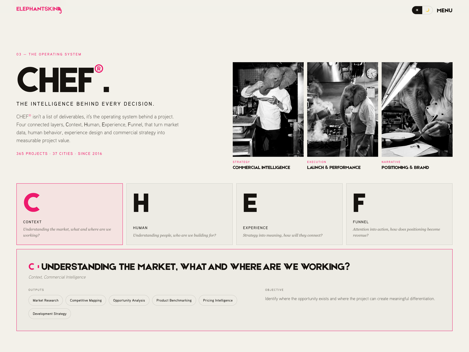 CHEF® — the operating system