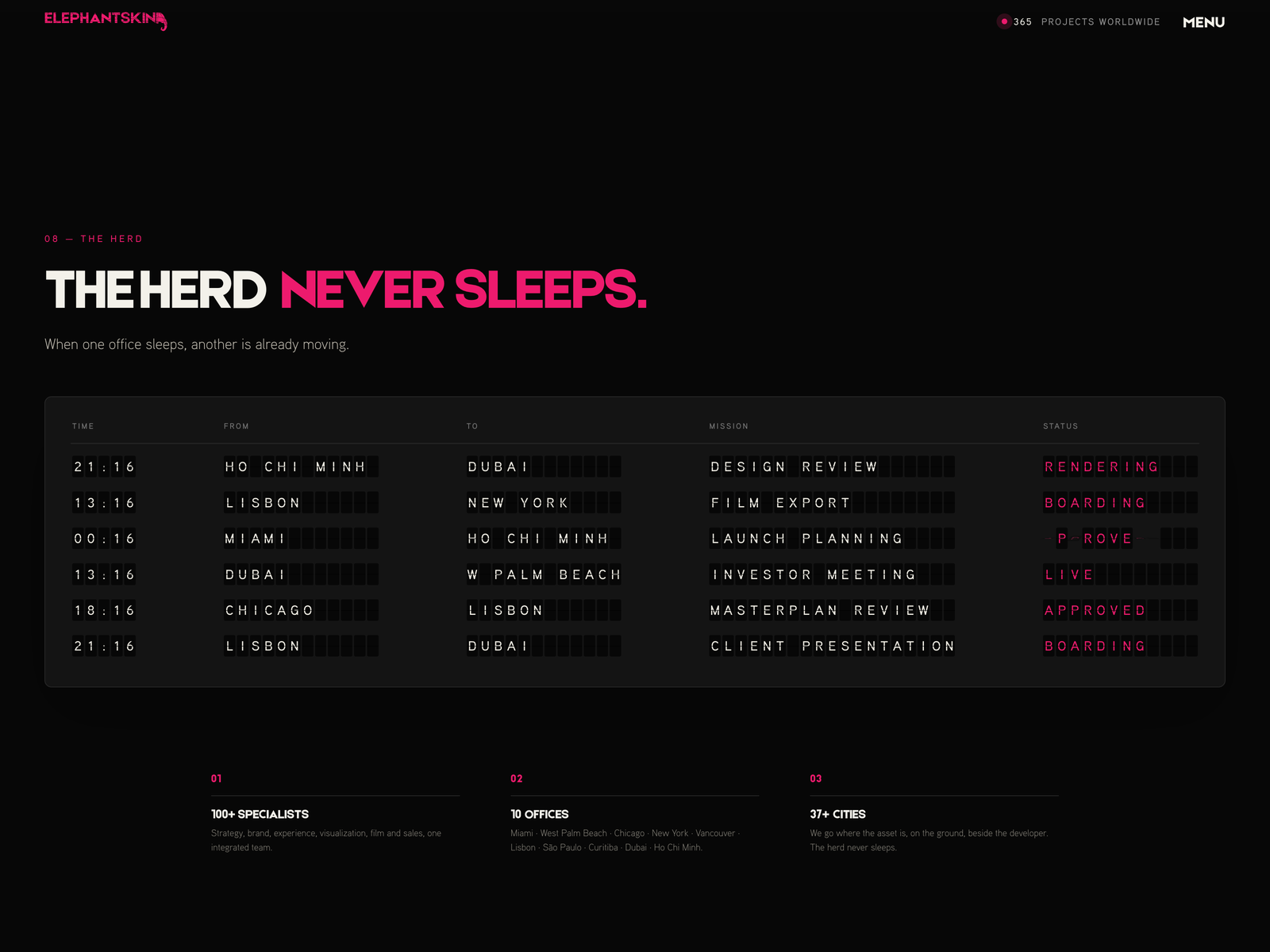 The herd never sleeps — live departure board