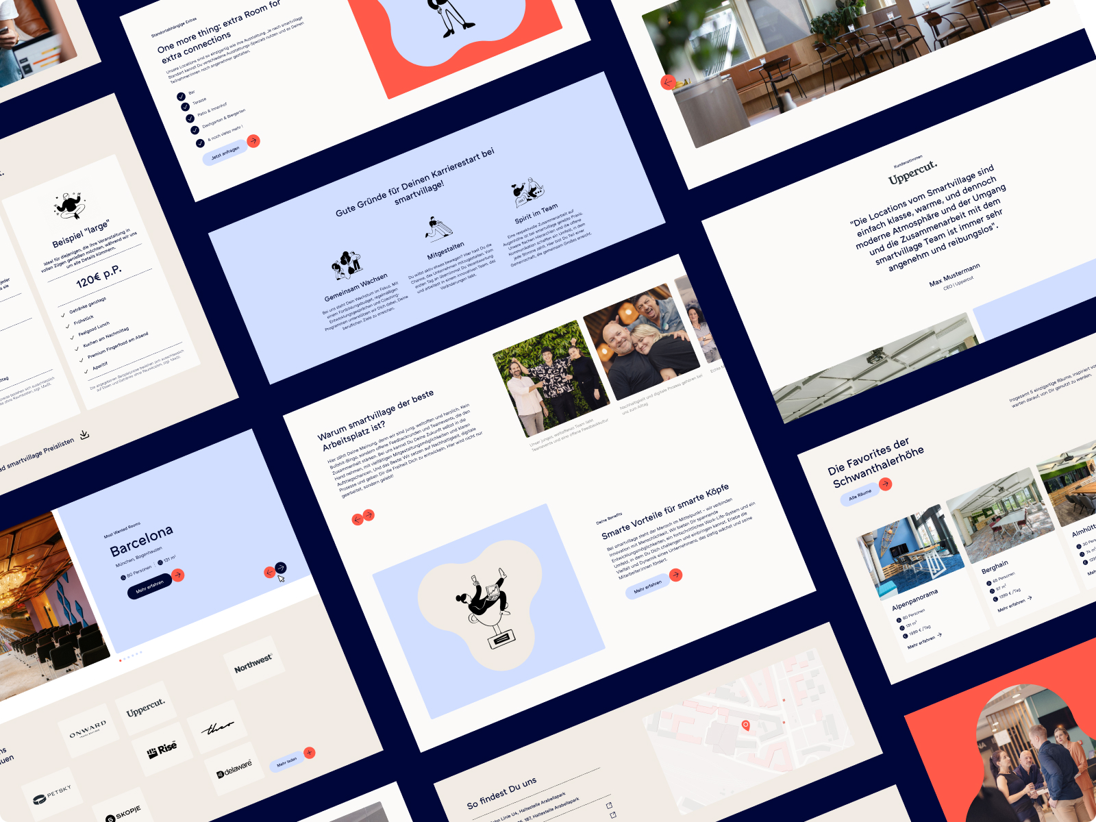 Desktop Elements Overview