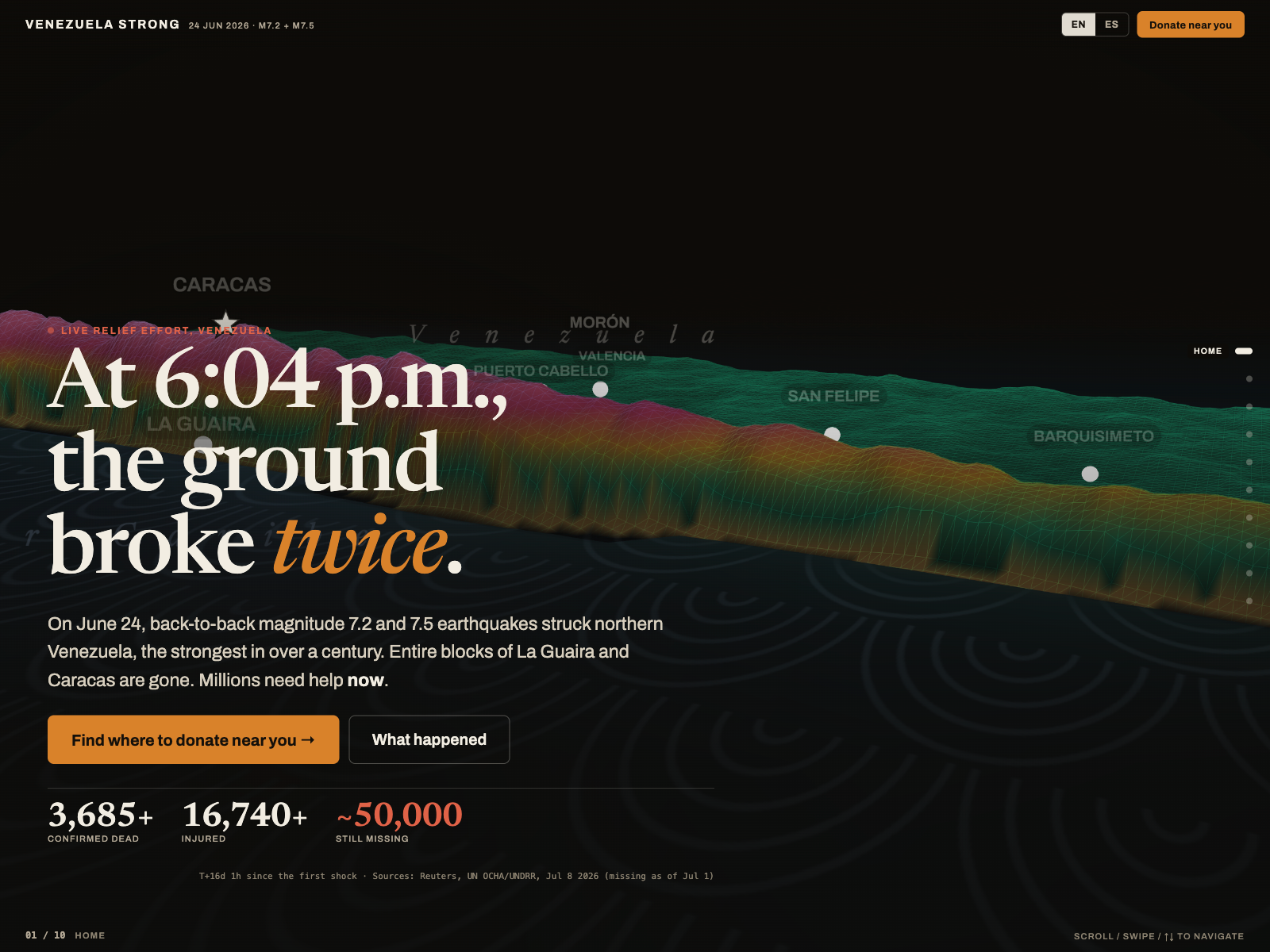 The living terrain map