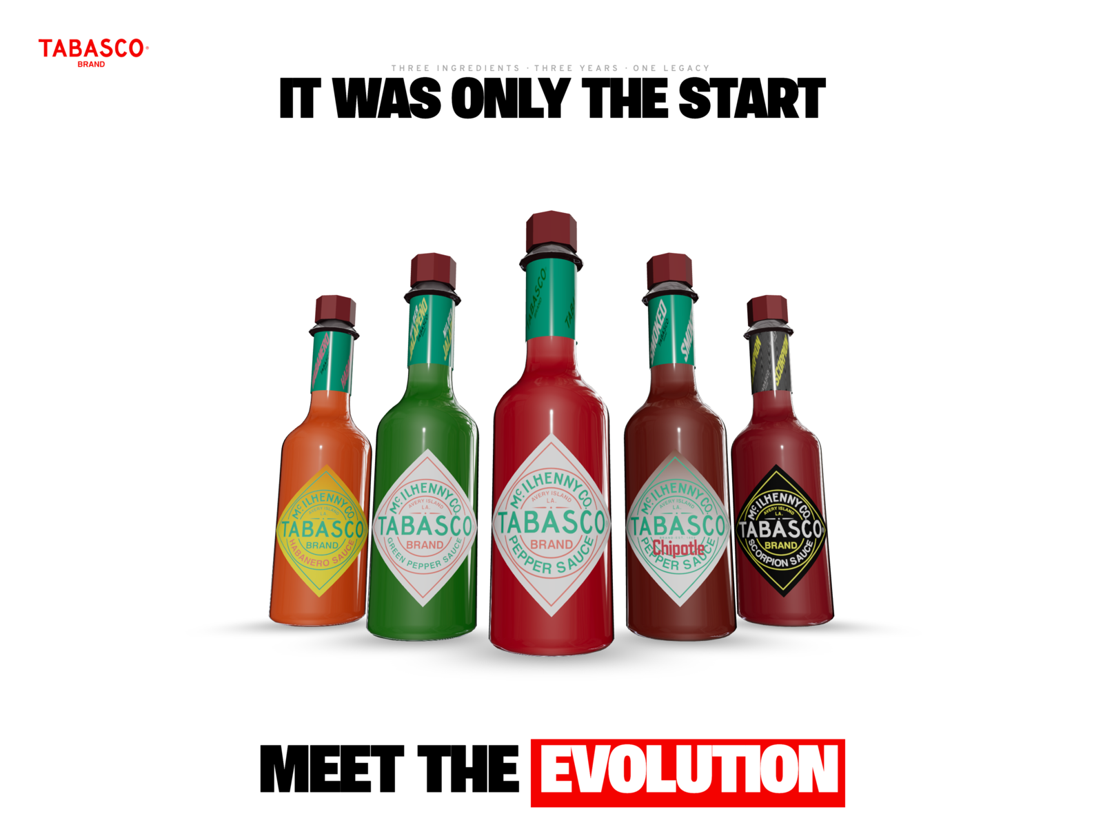 3D product lineup — Meet the Evolution