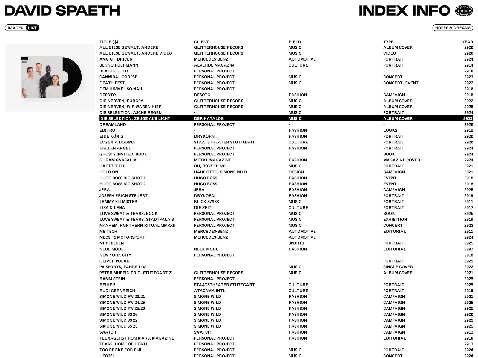 Project Index