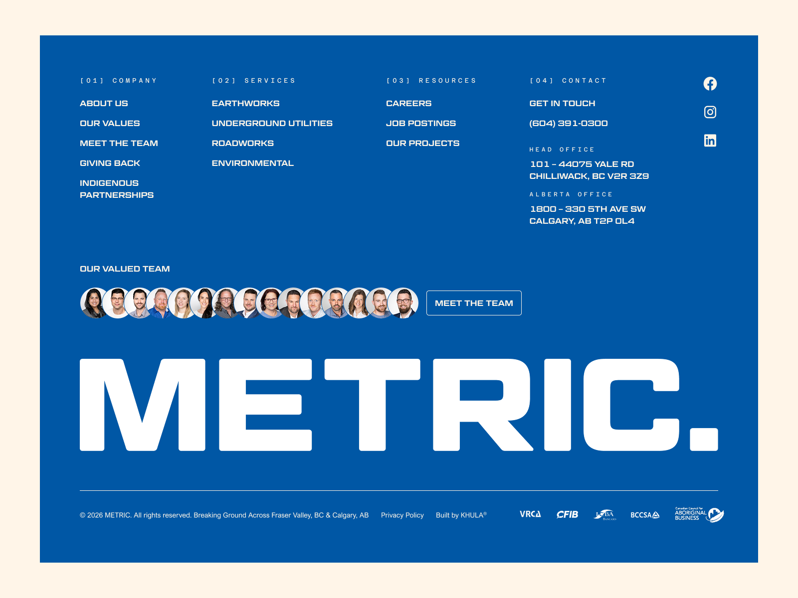 A Nice Comprehensive Footer with Some Cool...