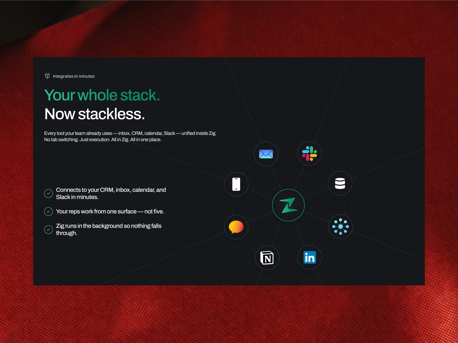 Integrations