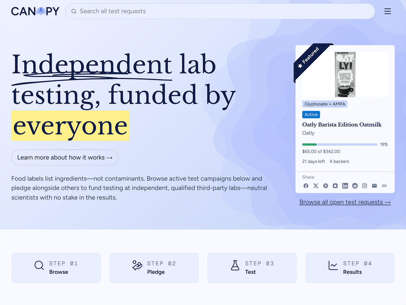Home Page Hero
