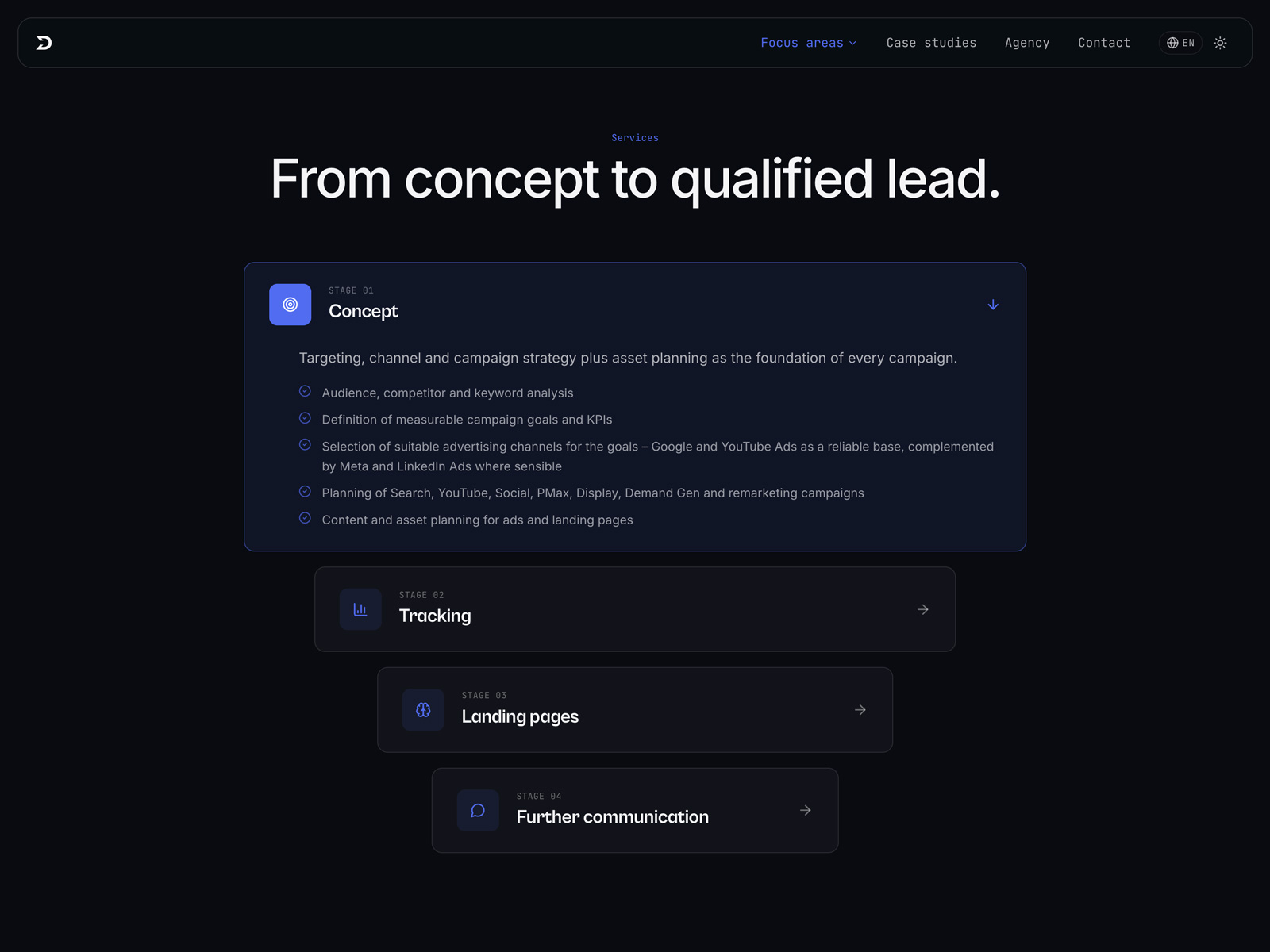 Marketing Funnel as Accordion