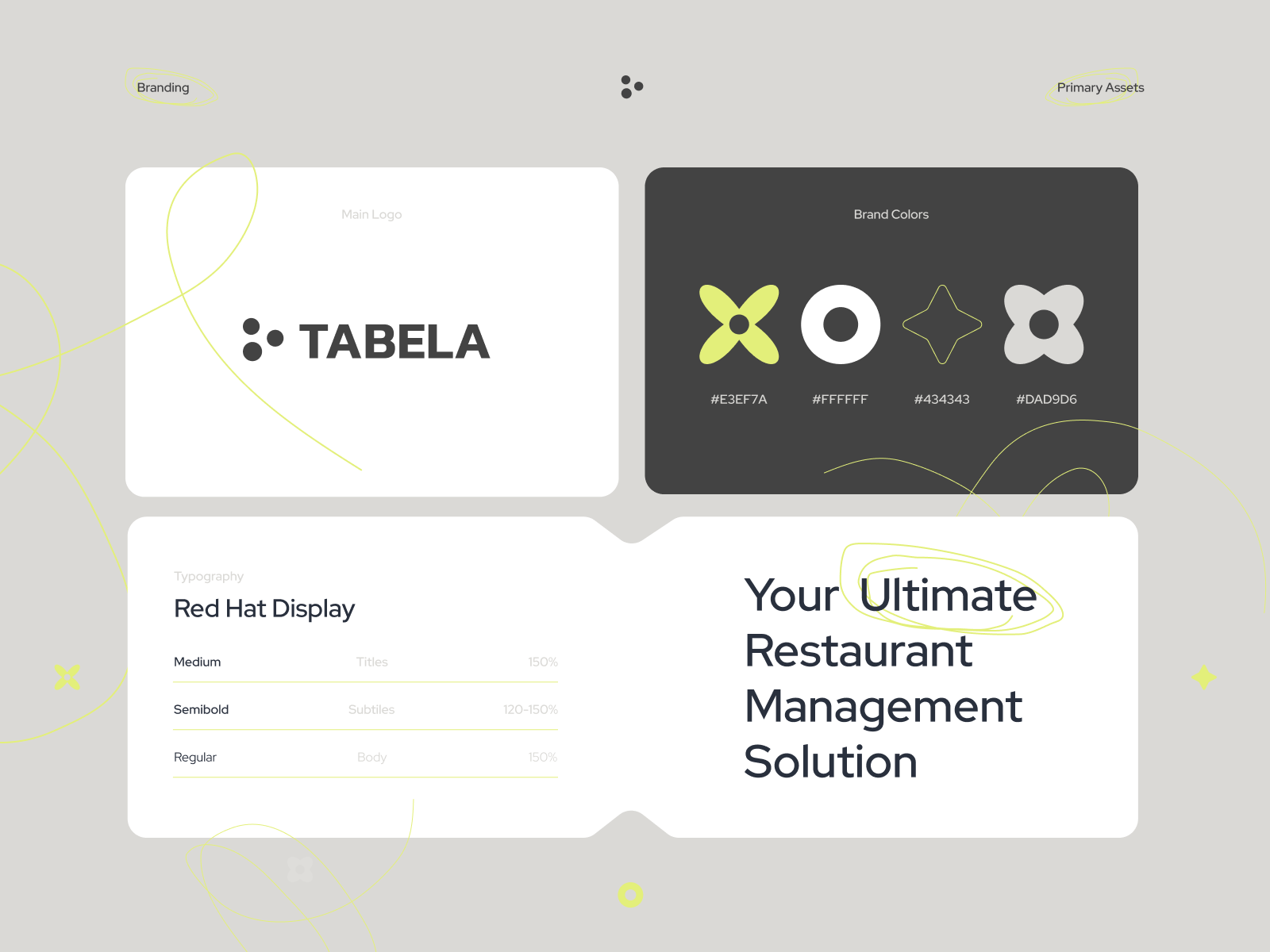 Branding