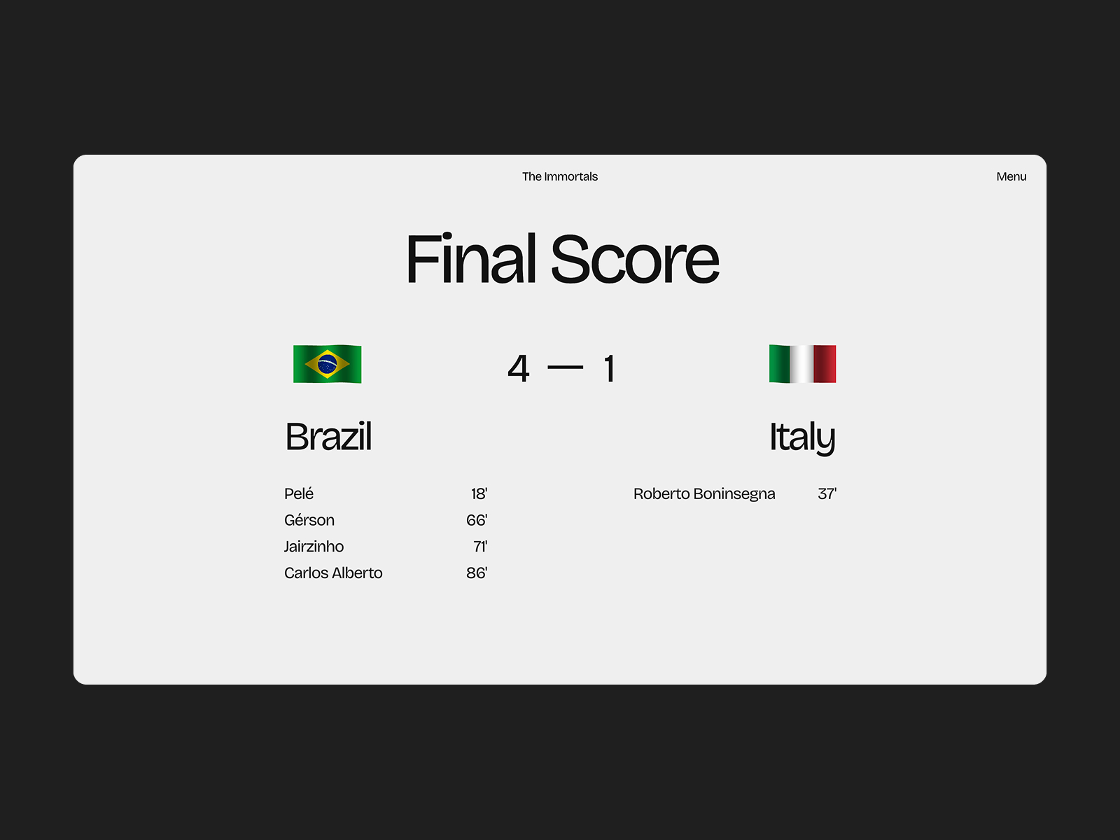 Scoreboard