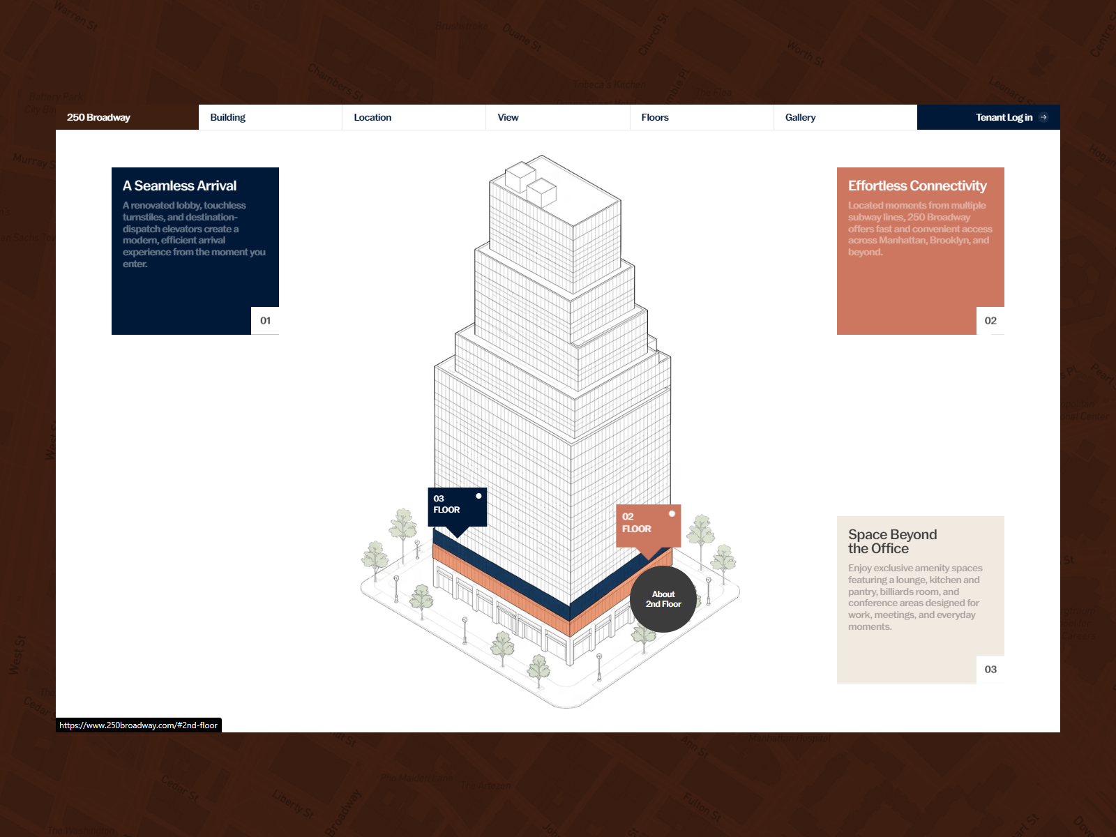 Interactive plan