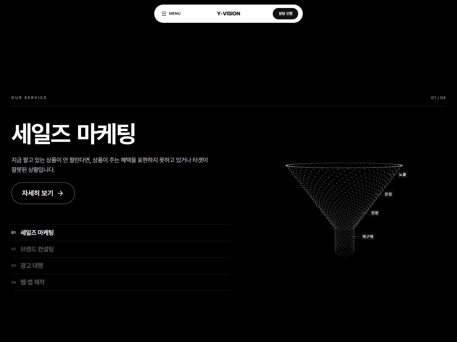 Marketing funnel as a 3D particle object