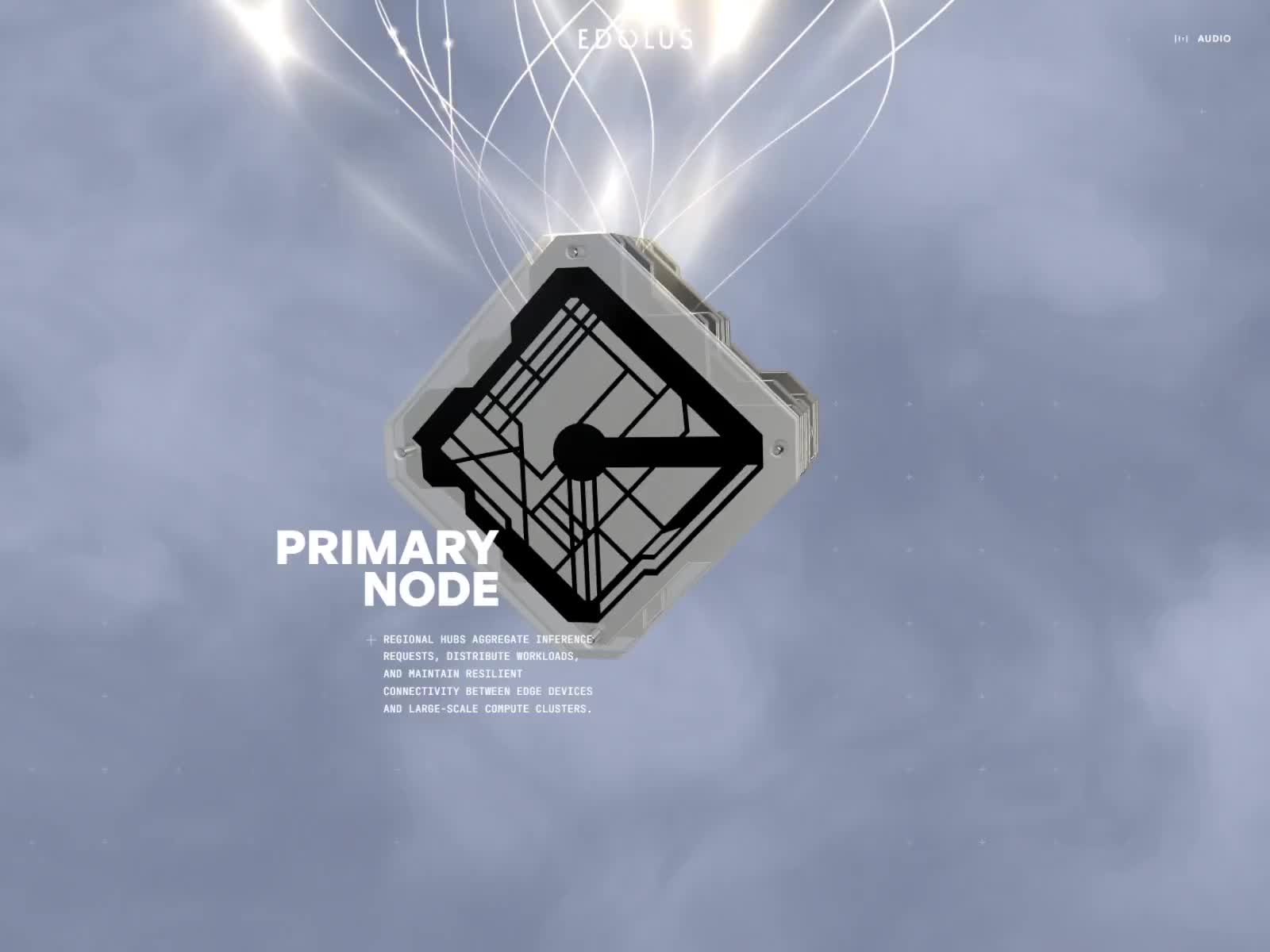 EDOLUS - Primary Compute Node