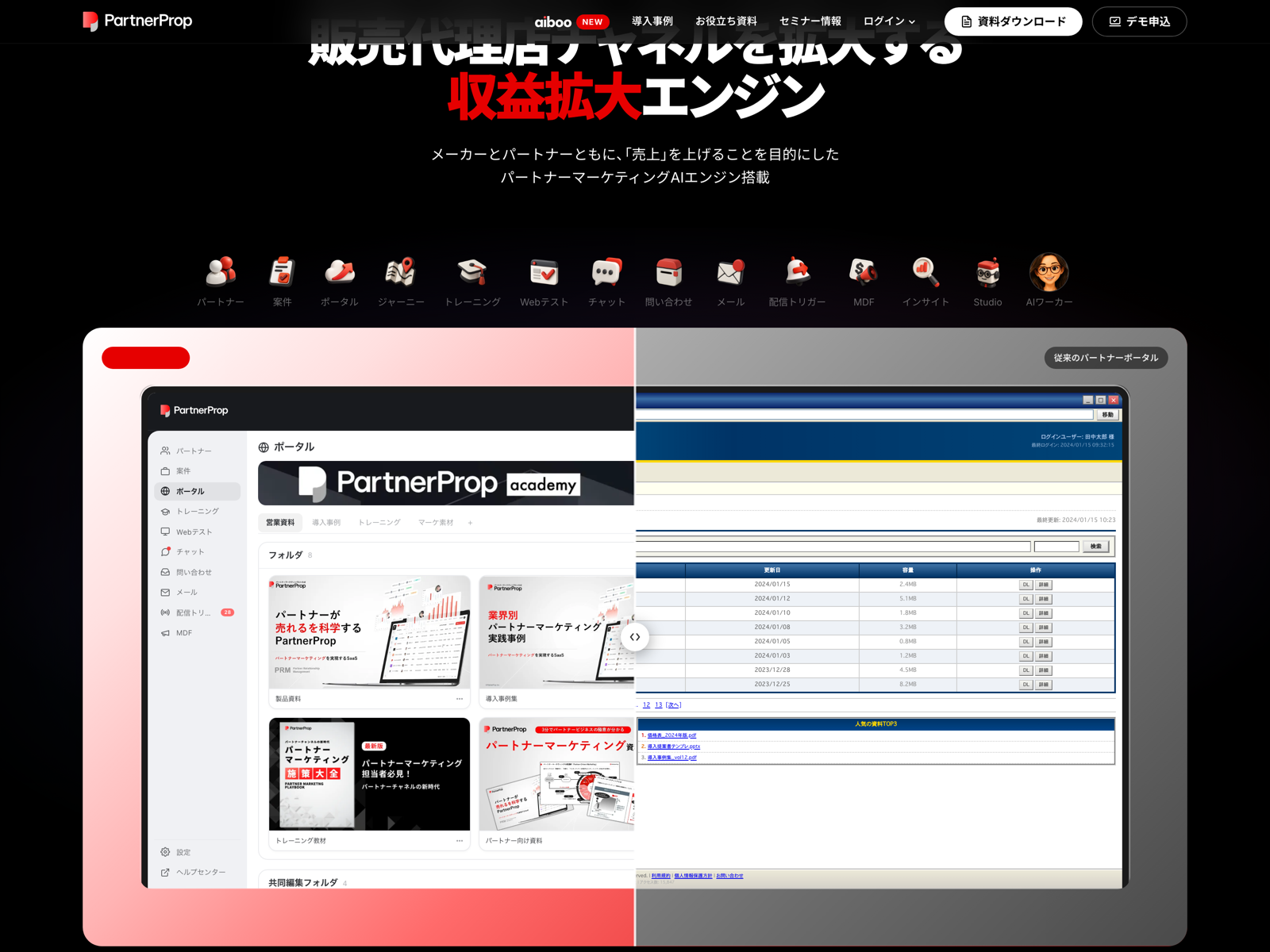 PRM Product Experience