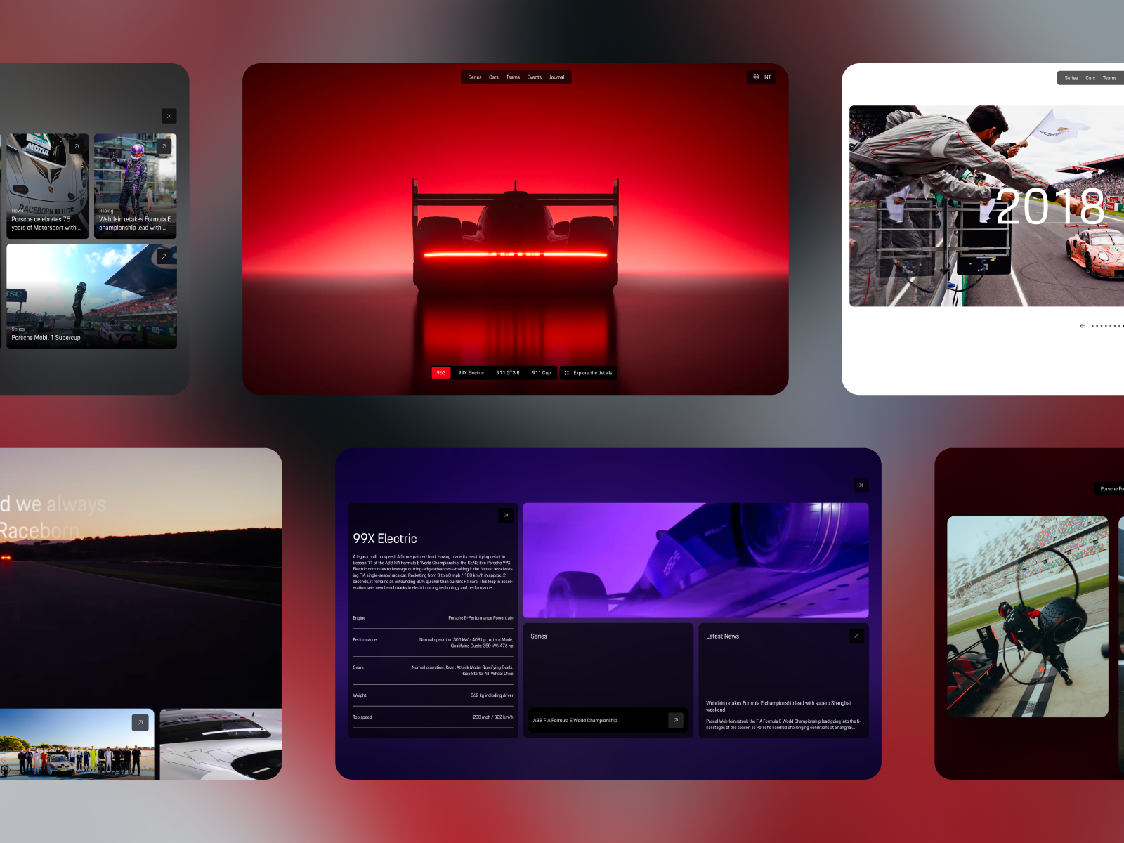 Desktop Overview