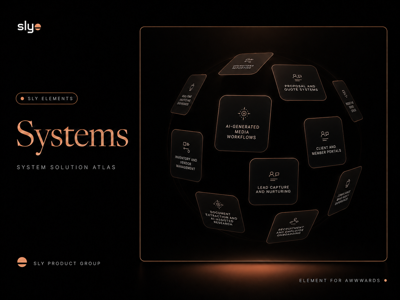 Solution Atlas