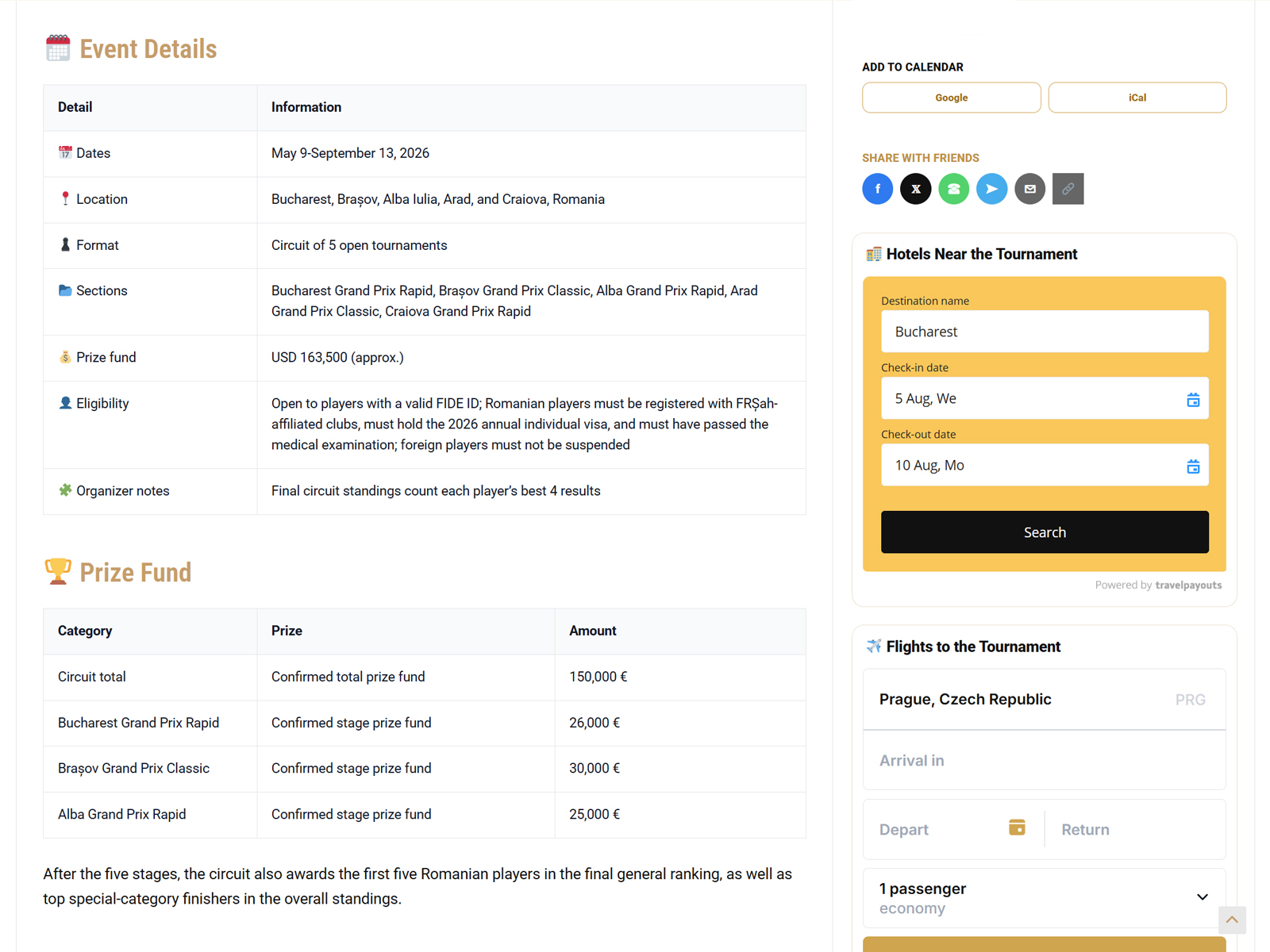 Detailed Tournament Pages