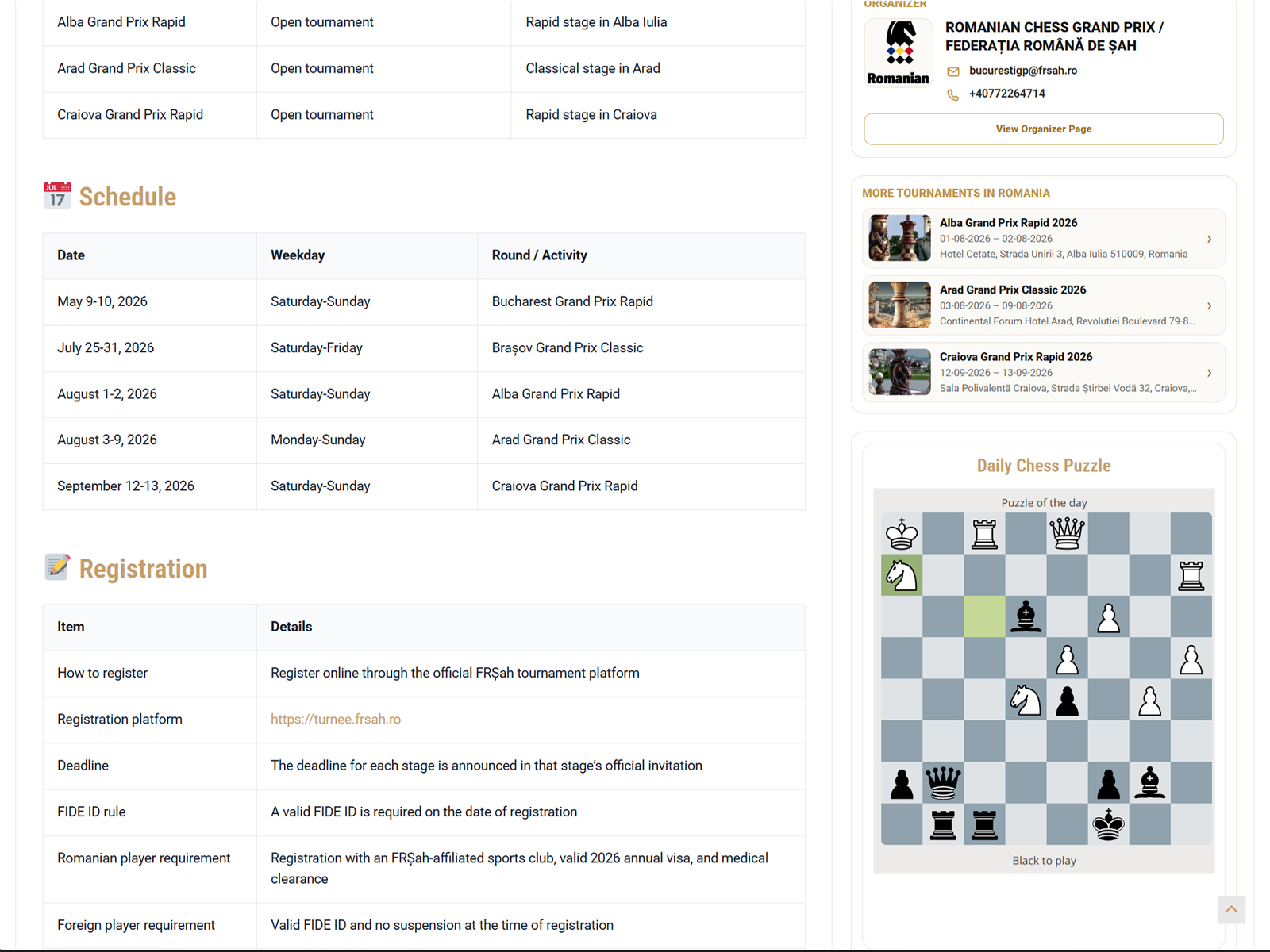 Detailed Tournament Pages