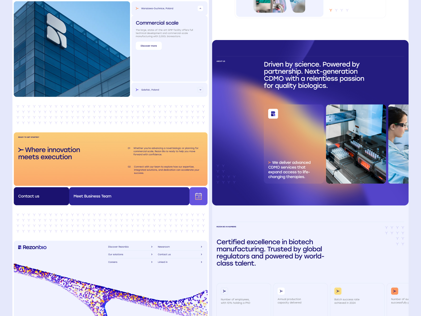Grid