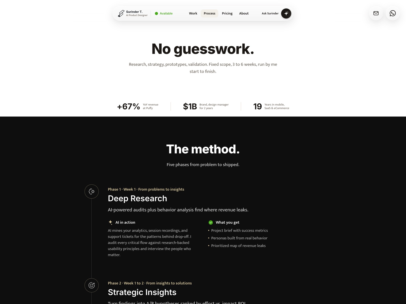 No Guesswork · Design Process in Five Phases