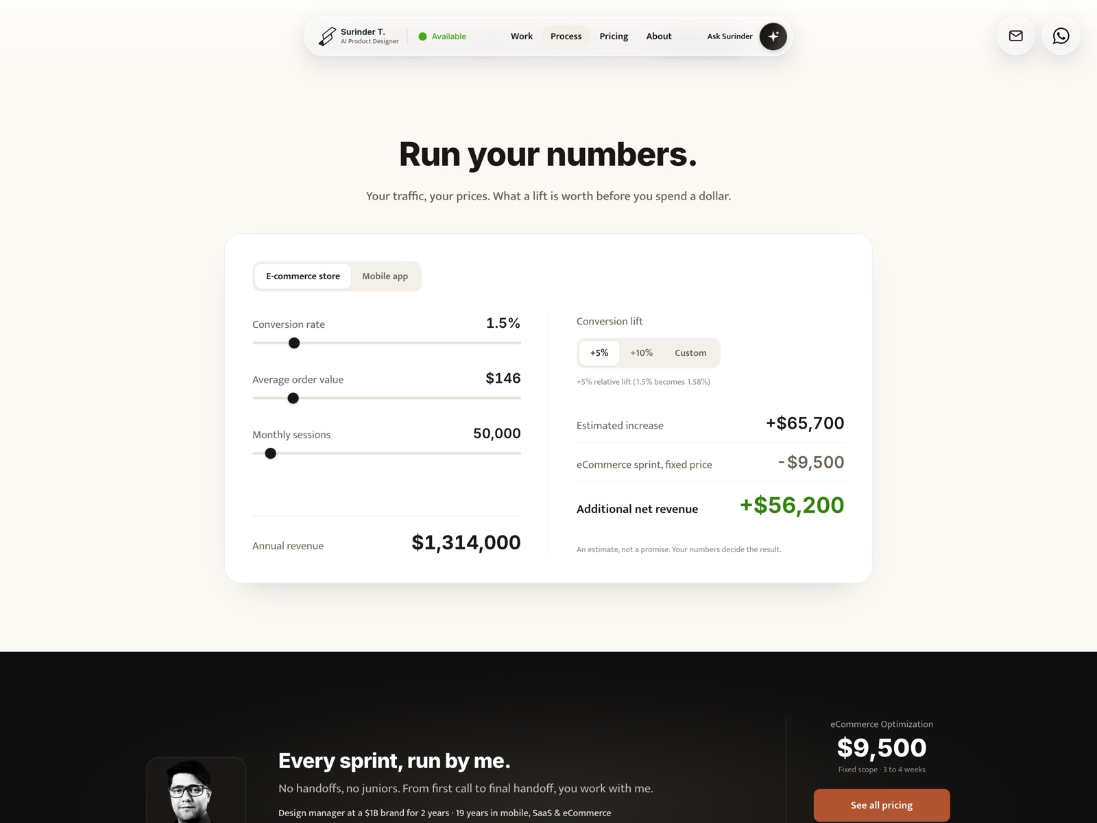 Run Your Numbers · Conversion ROI Calculator