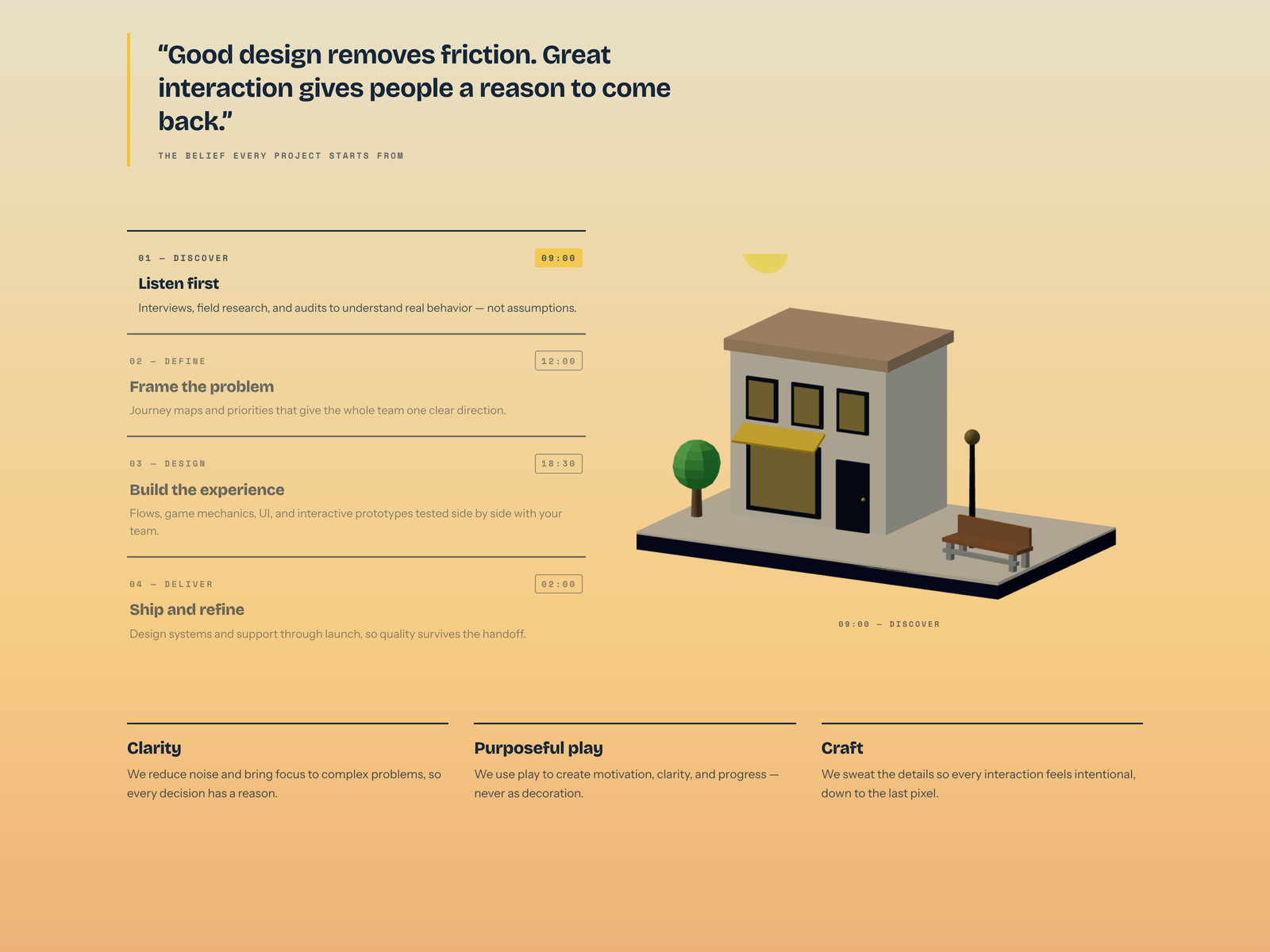 An Interactive Studio Process