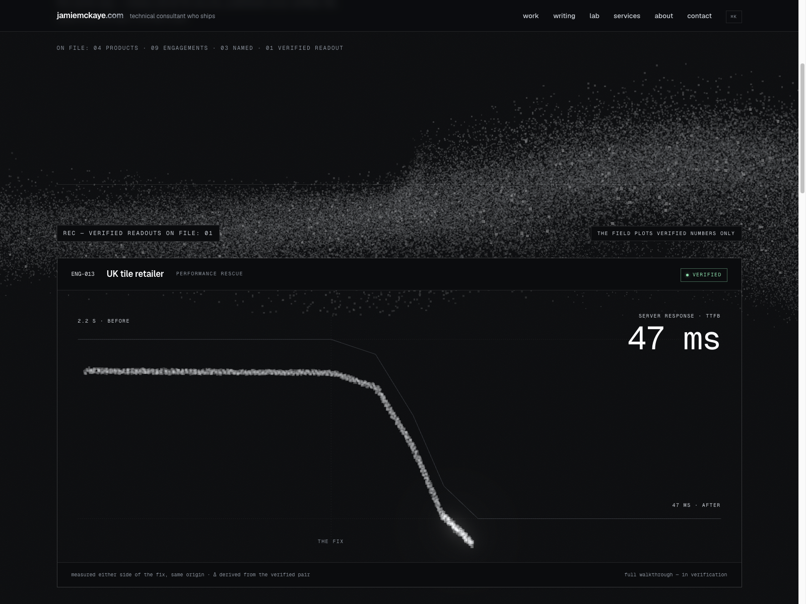 The field plots the verified number — scroll-scrubbed particle latency trace