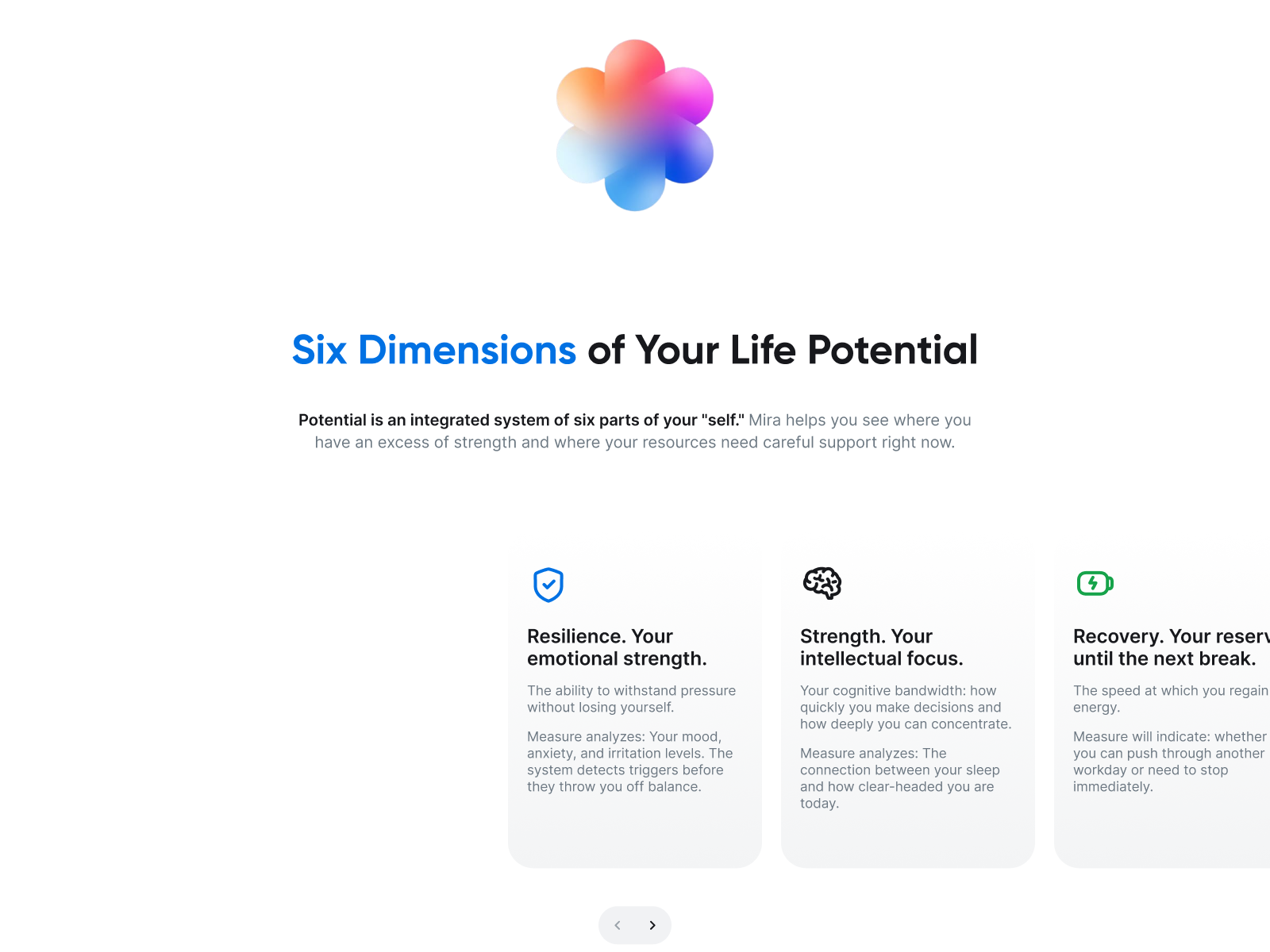 Six Dimensions of Your Life Potential
