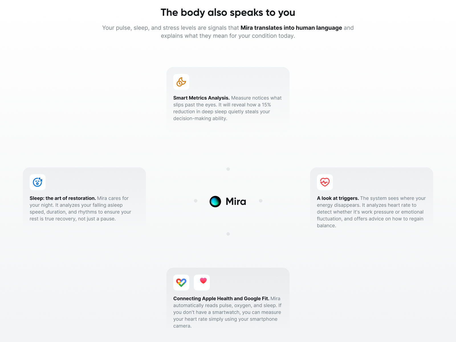 The body also speaks to you