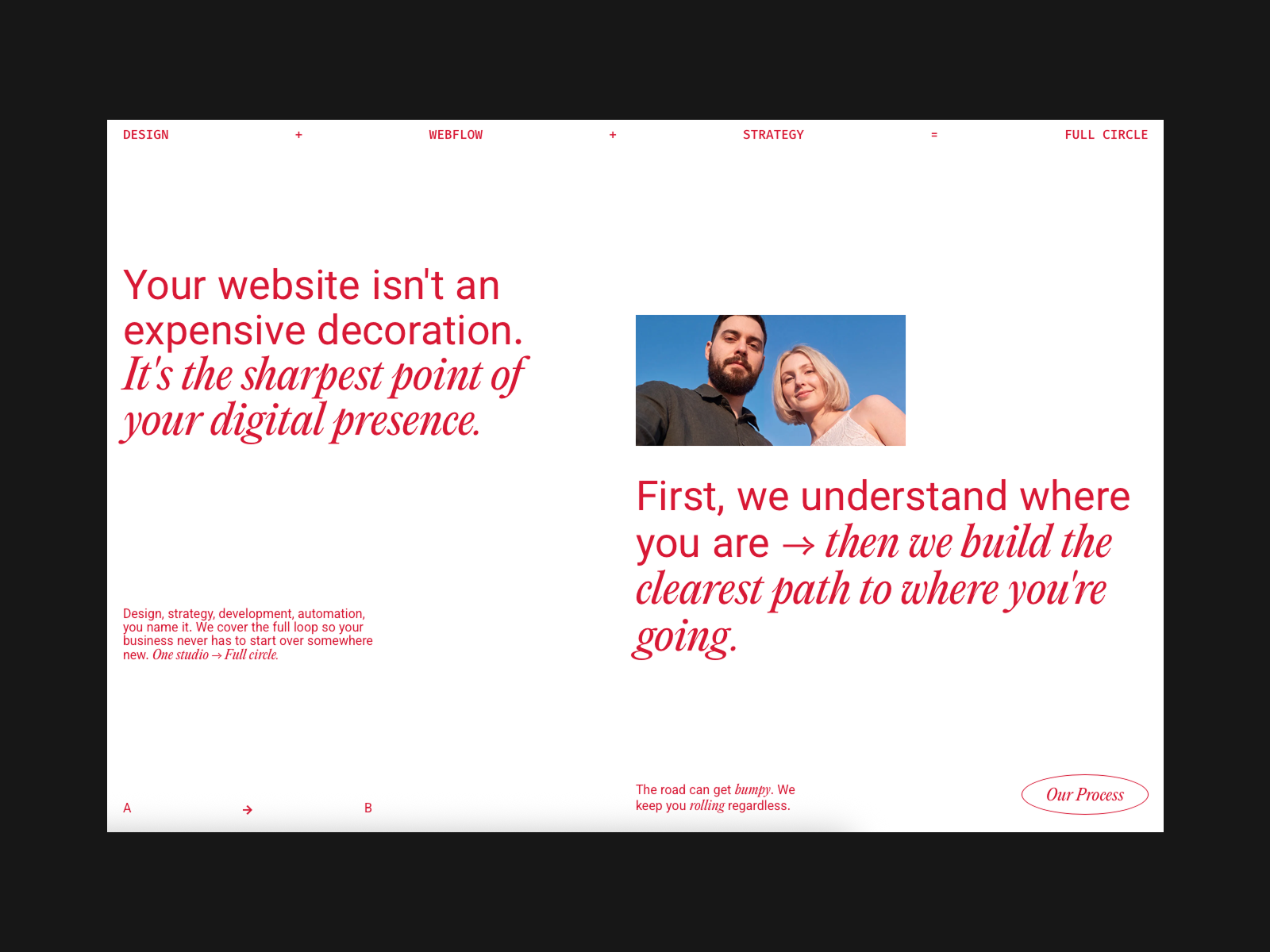 Process Animation