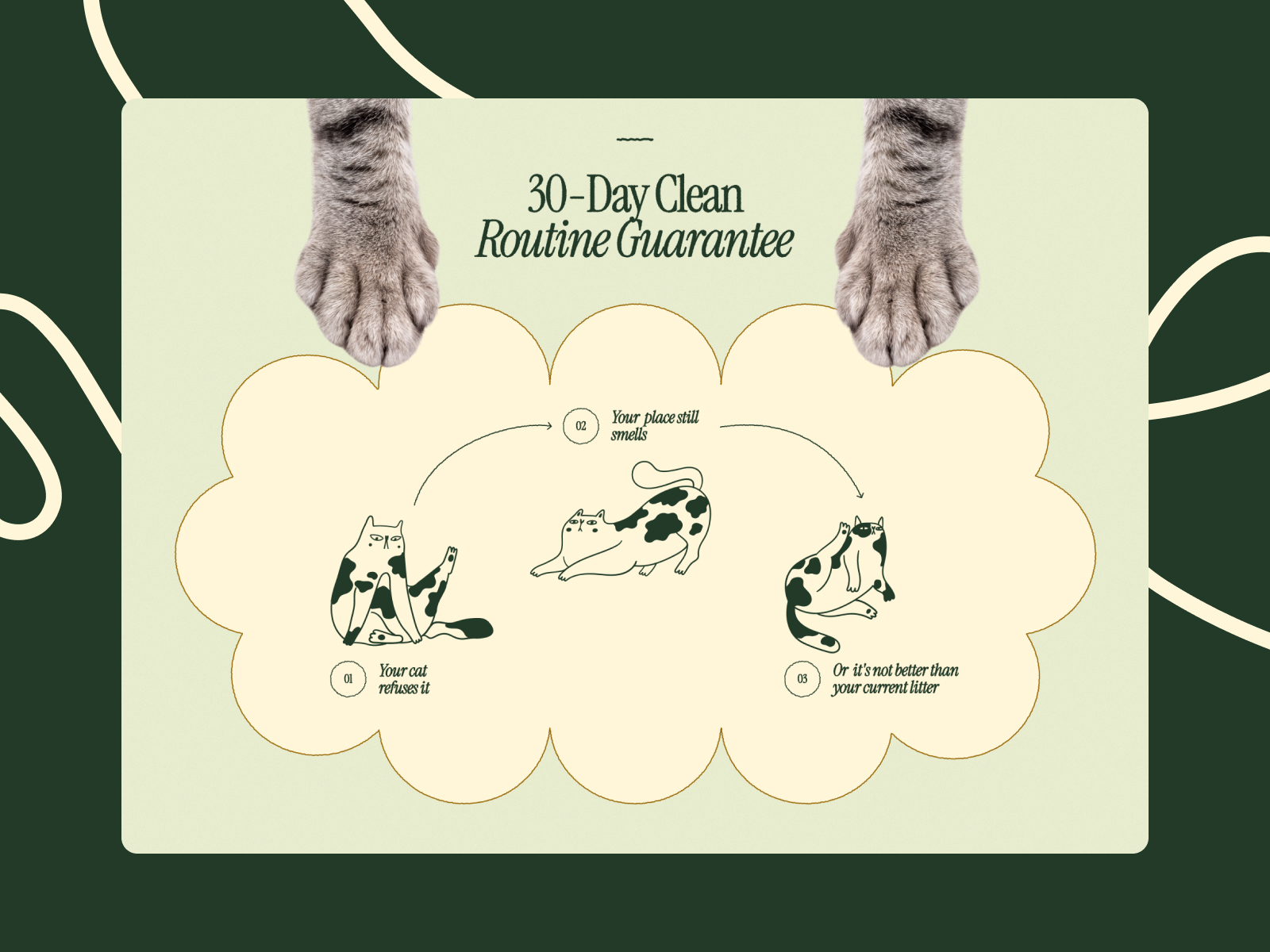 Catskills 30-Day Guarantee Section