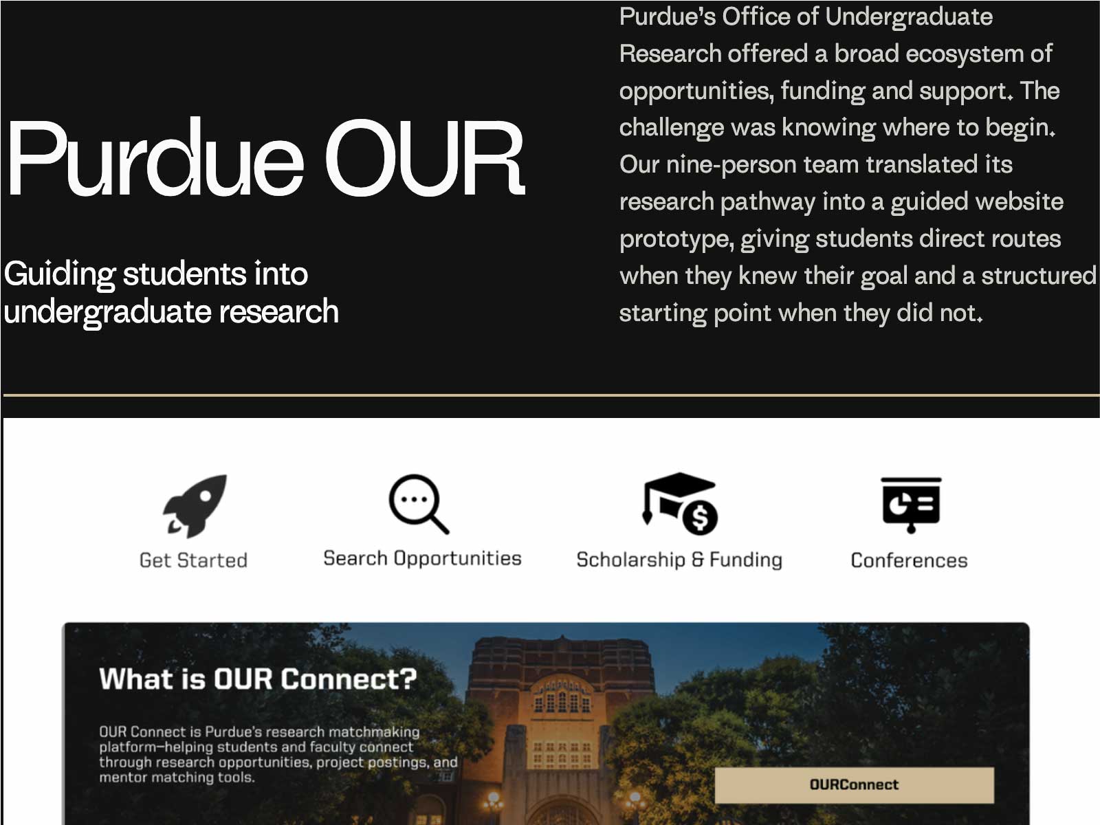 Purdue OUR