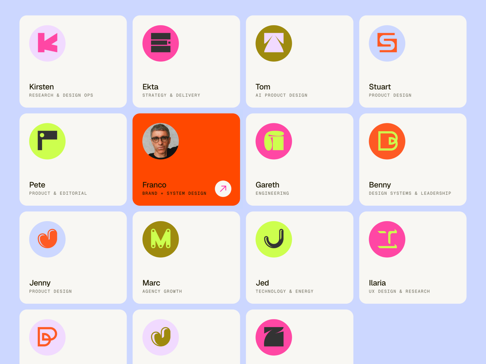Interactive collective