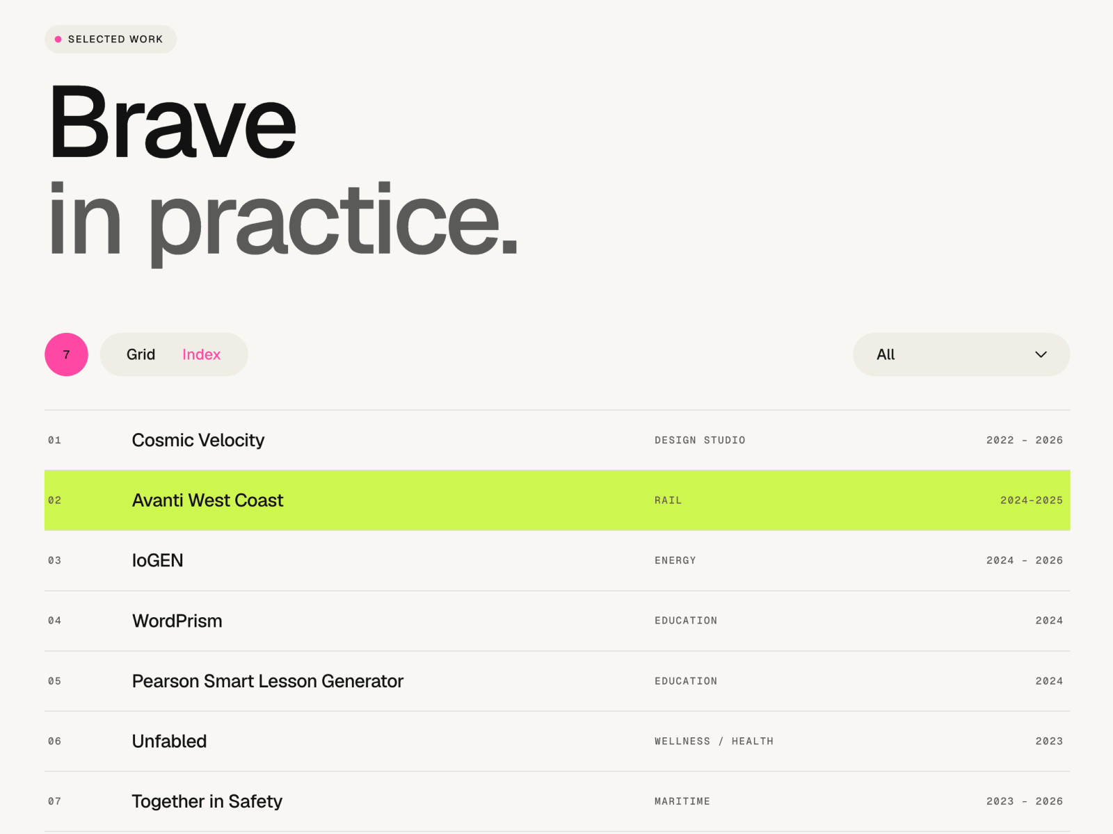 Projects grid & index