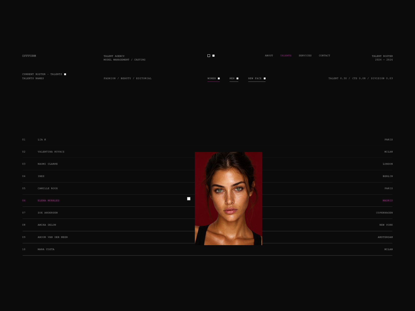 Talent Roster - Hover Interaction