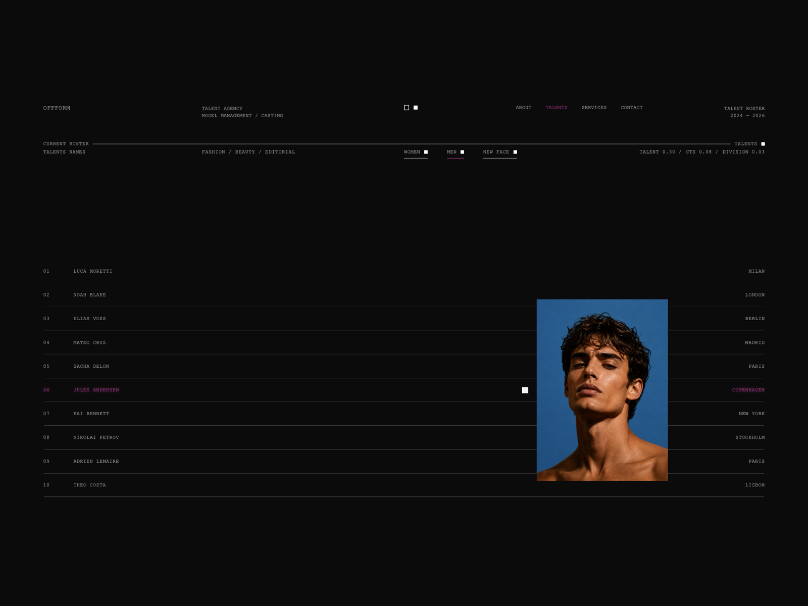 Talent Roster - Hover Interaction