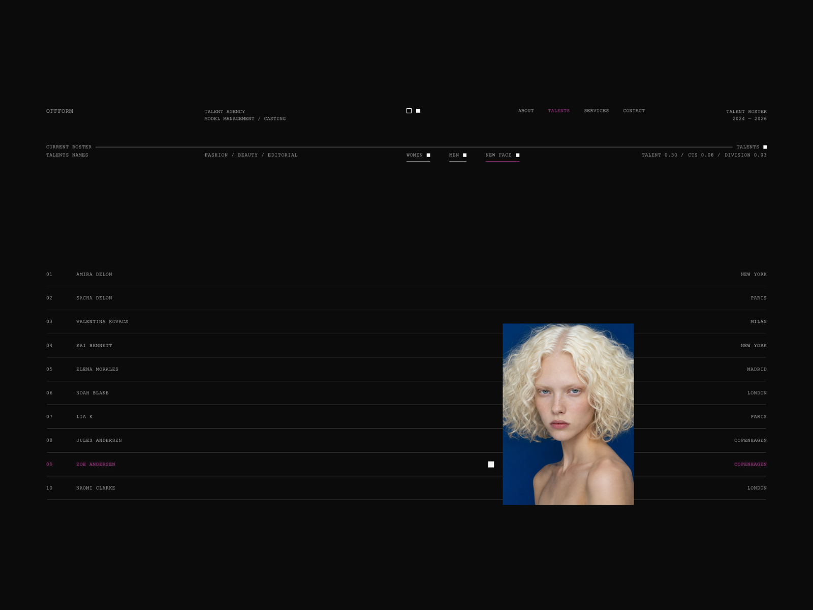 Talent Roster - Hover Interaction