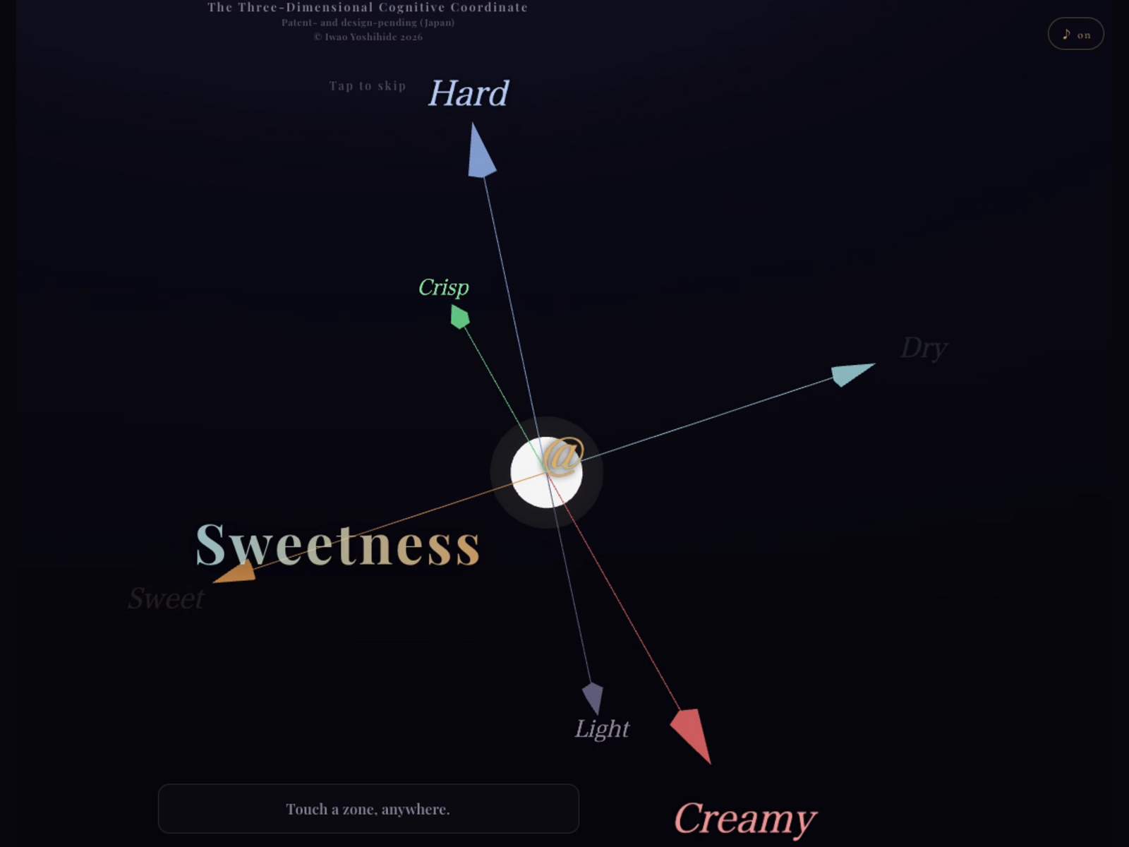 Building the Coordinates of Taste