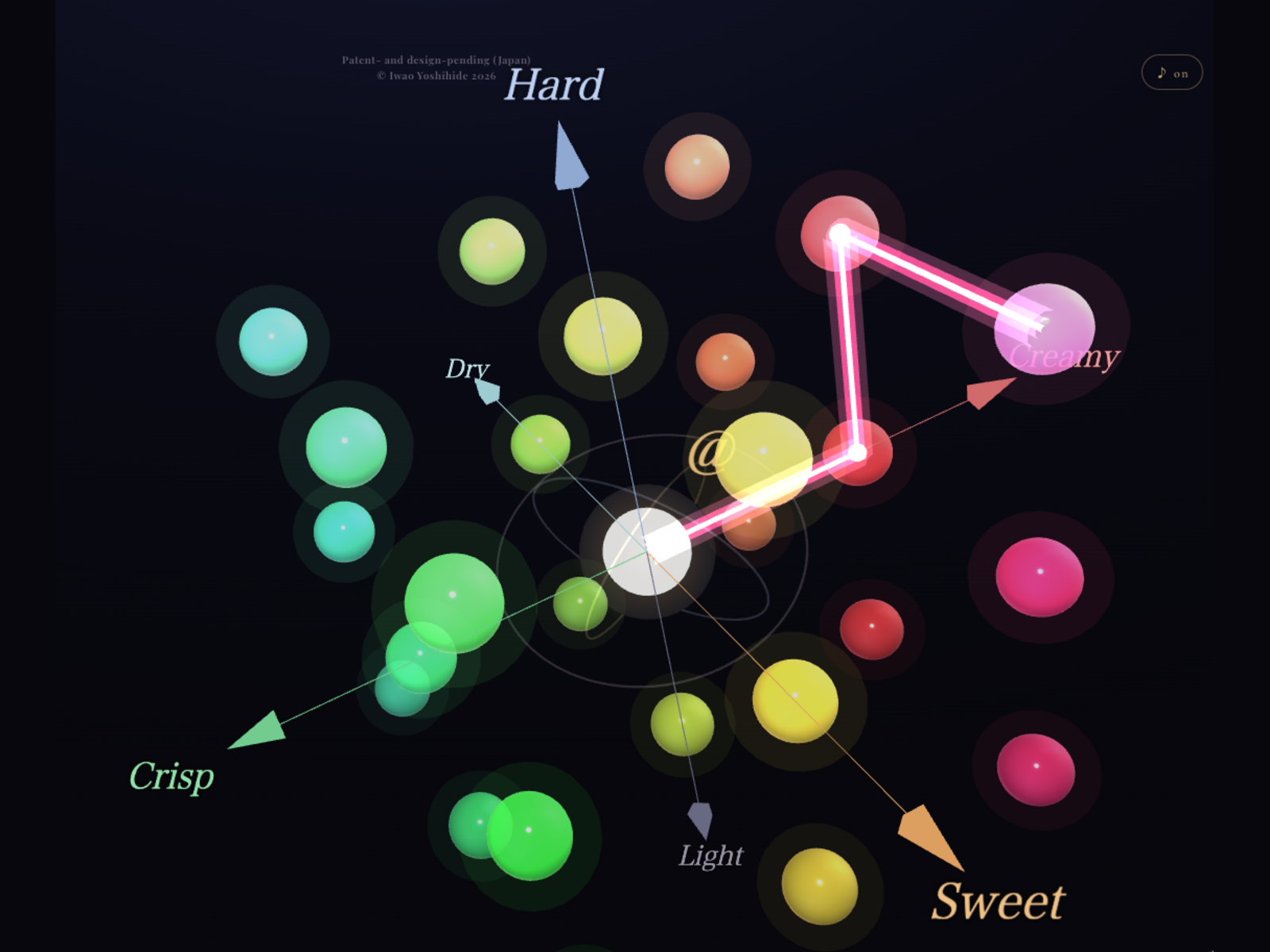 Tracing Taste Through Light and Sound