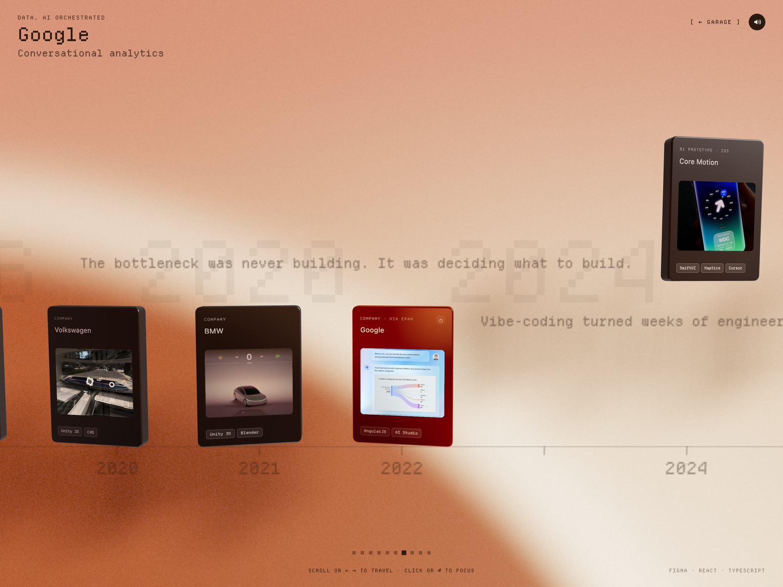 Showcase: every project as a card on one 3D timeline