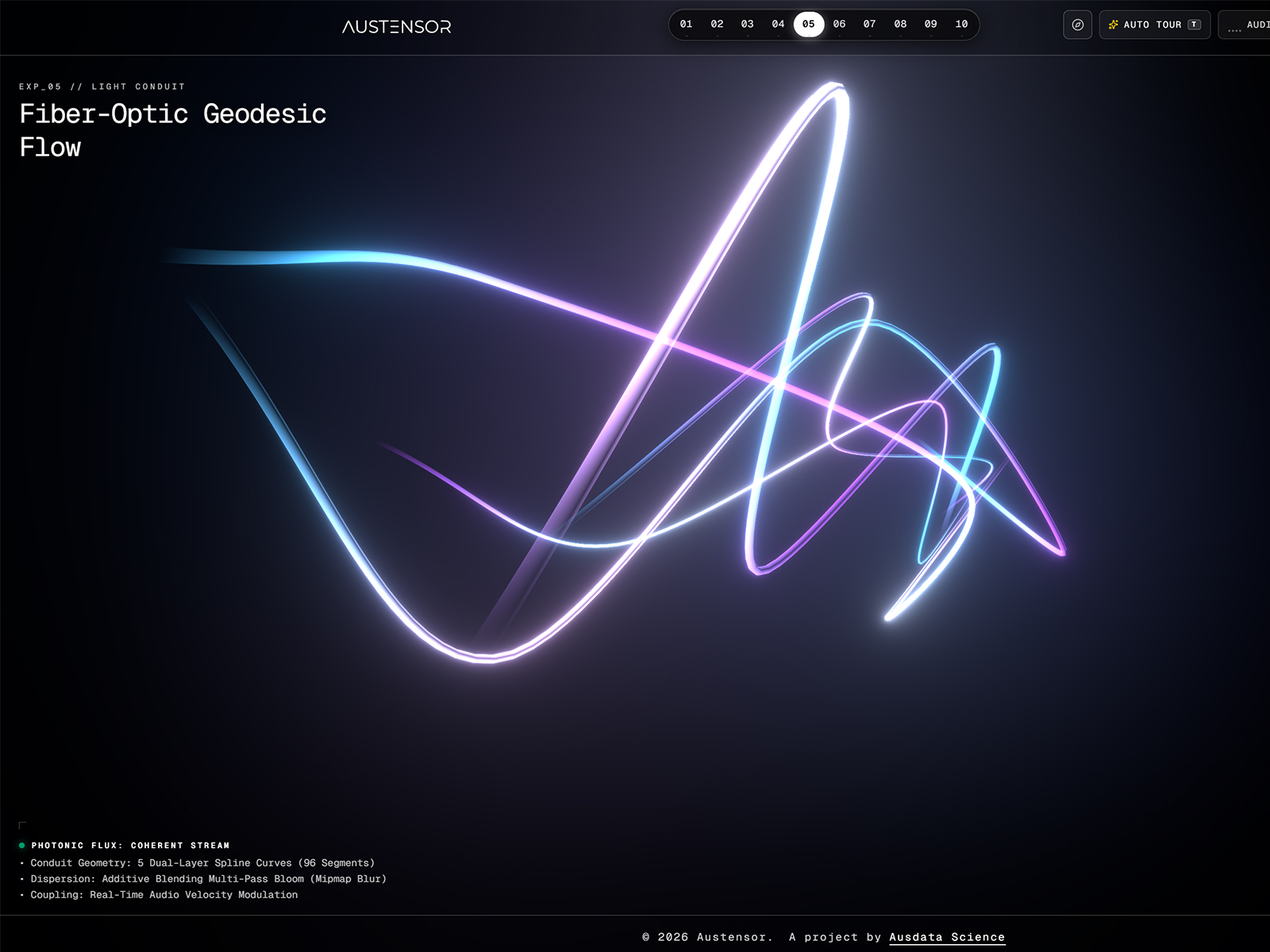 Ten Computational Experiments