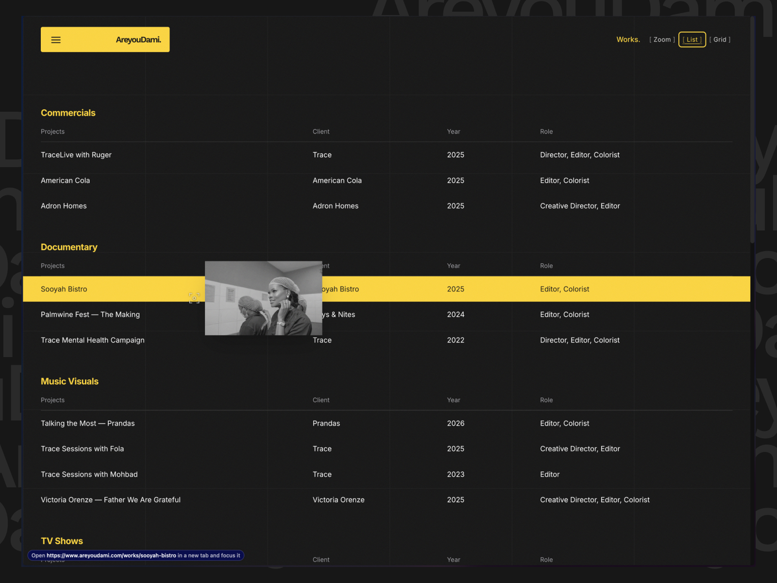The List and grid View