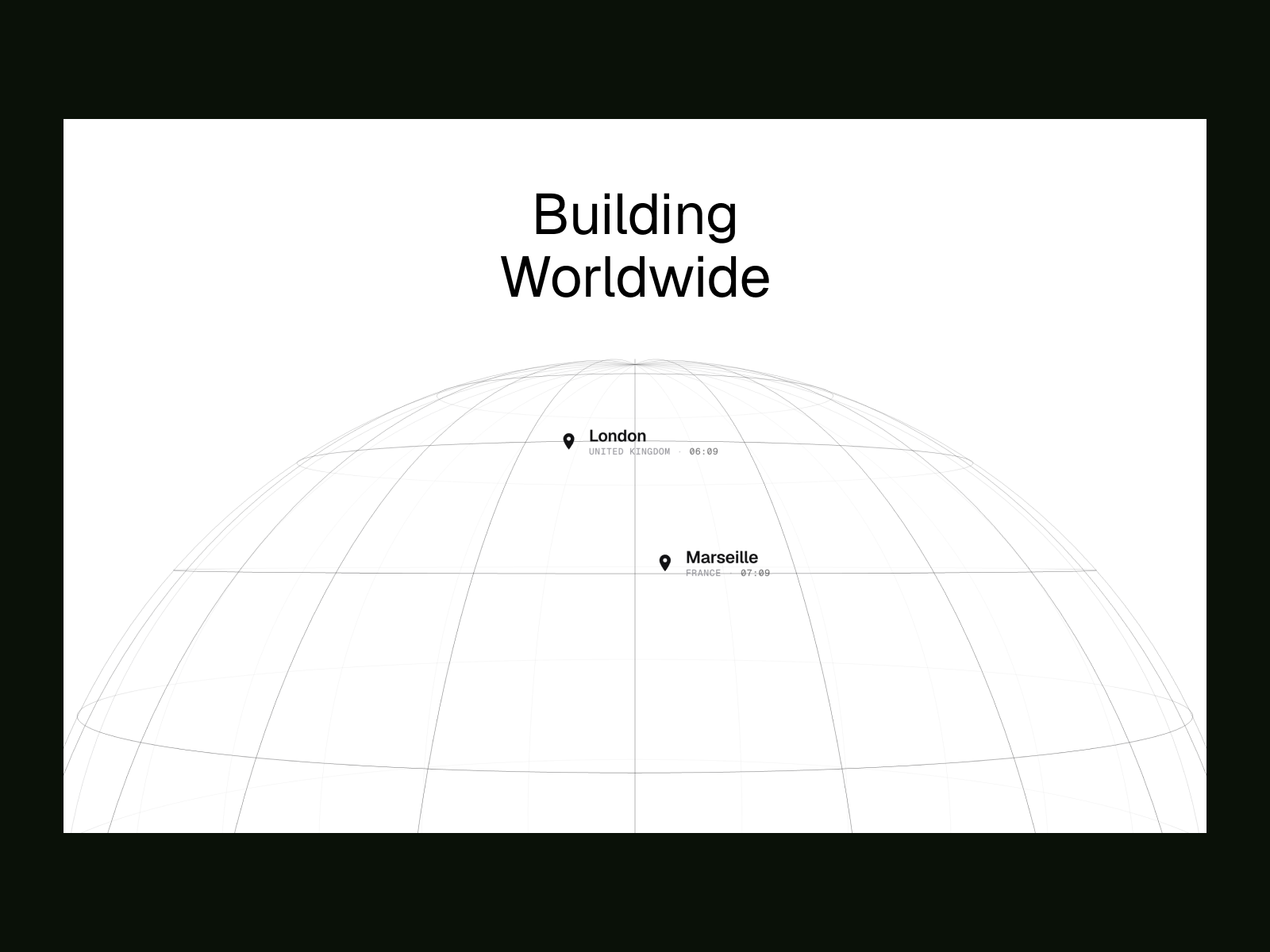 Interactive Globe