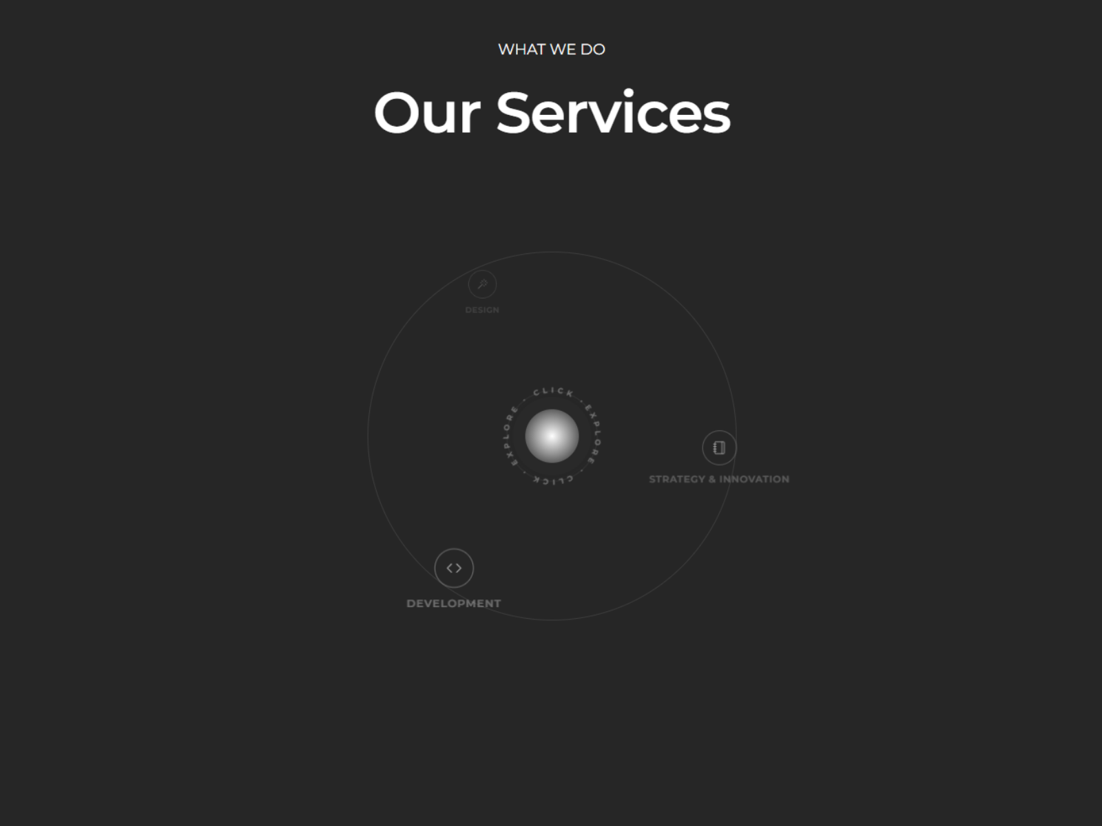 Services