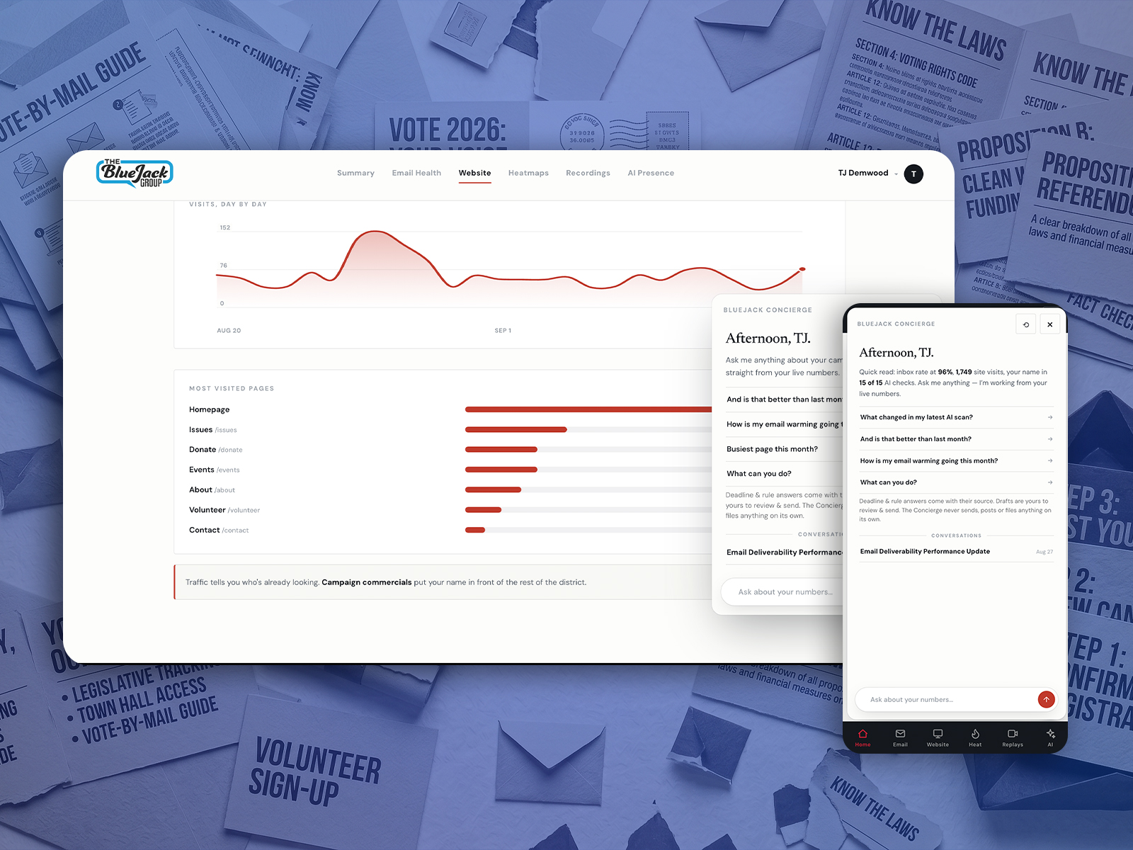 Concierge Widget