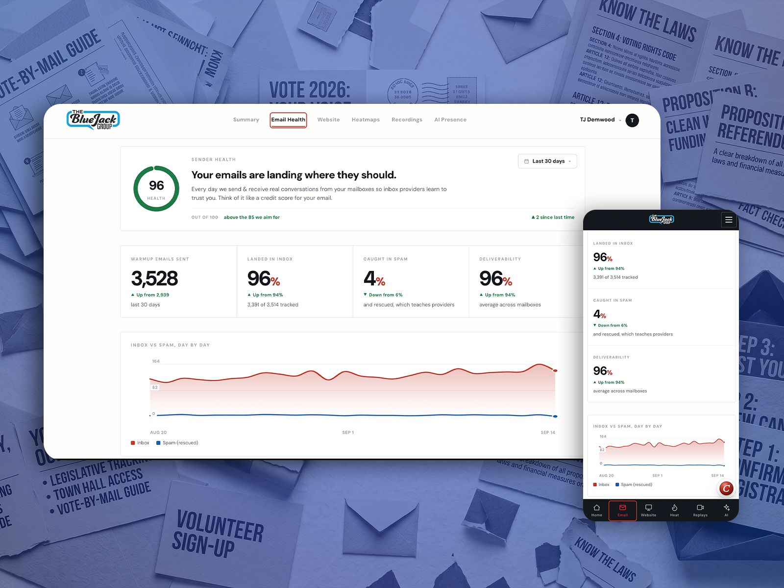Email Warming Dashboard